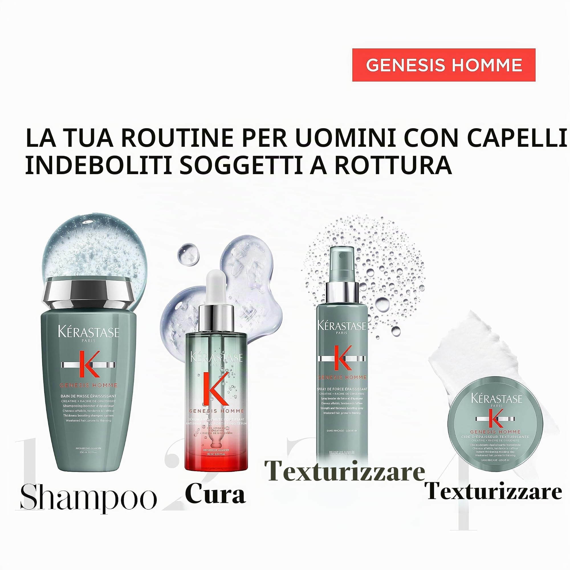 Kérastase | Genesis Homme, Shampoo per Capelli + Genesis Homme, Spray Fortificante + Genesis Homme, Cera Ispessente Texturizzante + Genesis Homme, Siero per Capelli Indeboliti