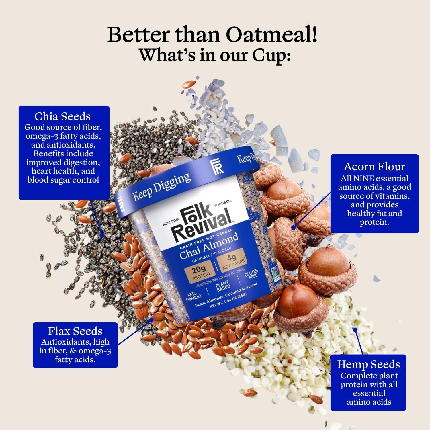 Folk Revival Chai Almond Keto Instant 'Oatmeal' - 20g Protein, 4g Net Carbs, High Fiber, Non GMO, Gluten Free, Made with Acorns - 6 Cups Per Case