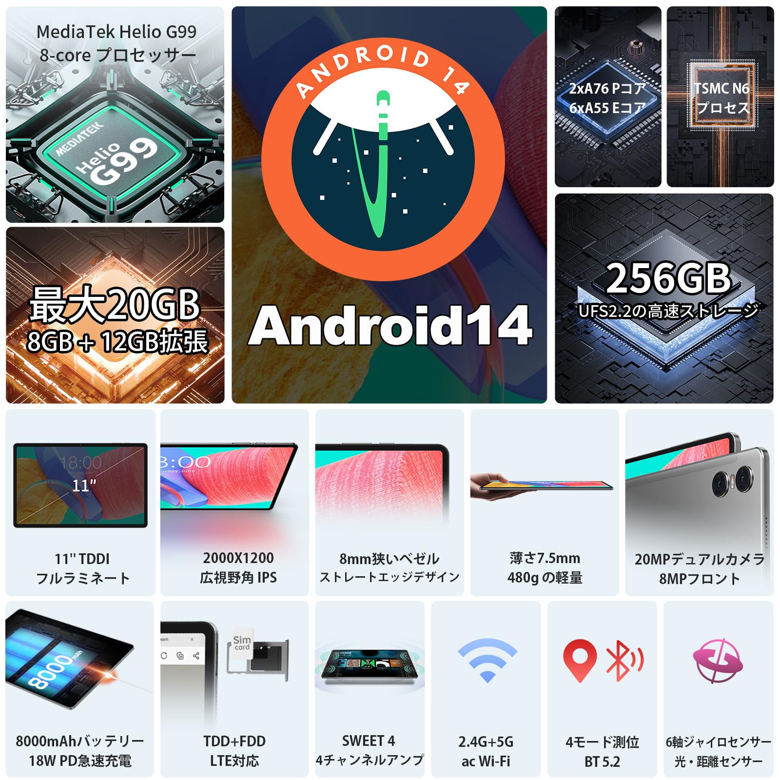 Amazon.co.jp: Android14タブレット11インチ TECLAST T50Pro Android