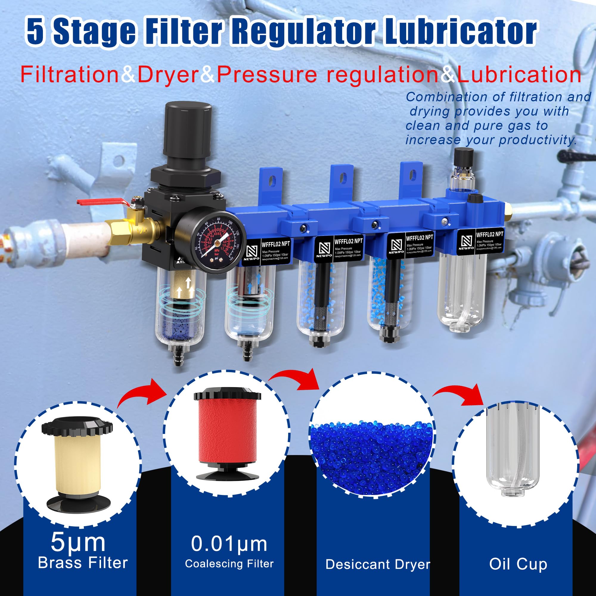 NEWPO Combo de lubricador regulador de filtro de aire NPT de 1/4 pulgadas, sistema de aire comprimido de 5 etapas con filtración, secadores desecantes, separador de trampa de agua/aceite, drenaje