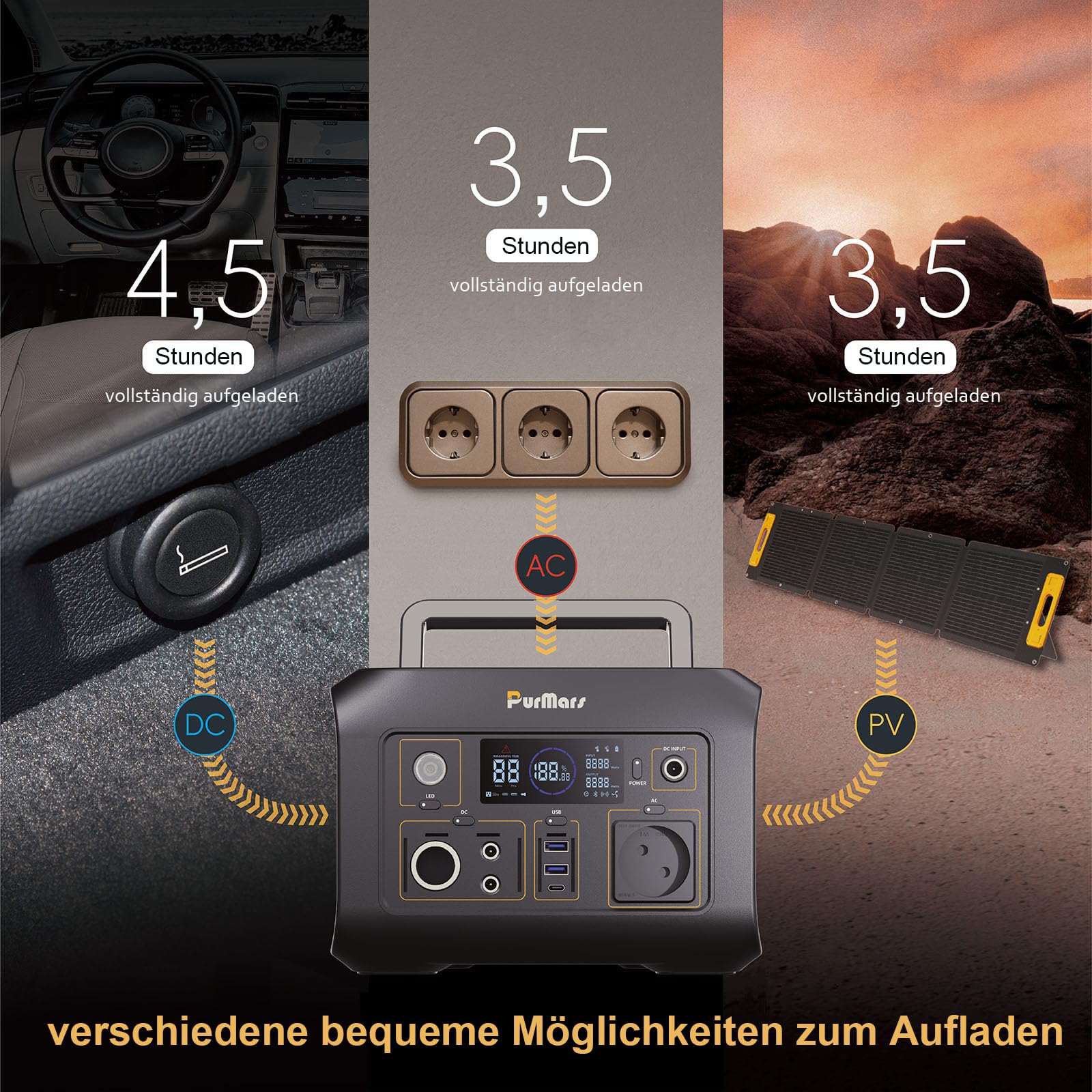 Powerbank Powerstation 300W (Max.500W), 288Wh (90.000mAh) Tragbares Powerbank mit 230V-Rein-Sinuswellen-AC, LiFePO4-Batterie Powerstation, geeignet für Outdoor Camping, Reisen und Notfälle.