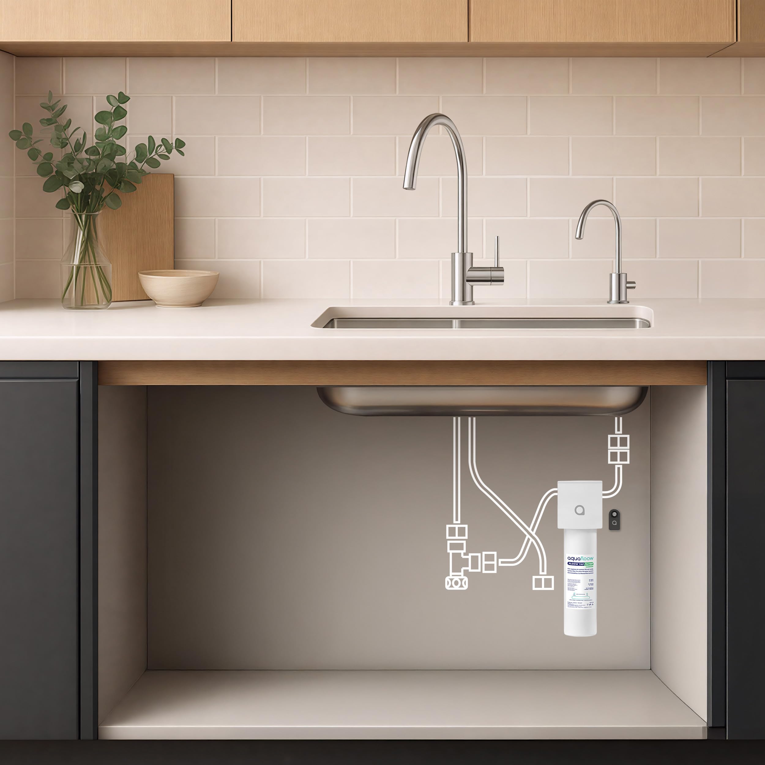 Aquafloow Sistema de Filtro de Agua Bajo Fregadero con Filtro de Carbón de 1 Etapa y Temporizador, Elimina Cloro, Impurezas Orgánicas y Mejora el Sabor del Agua