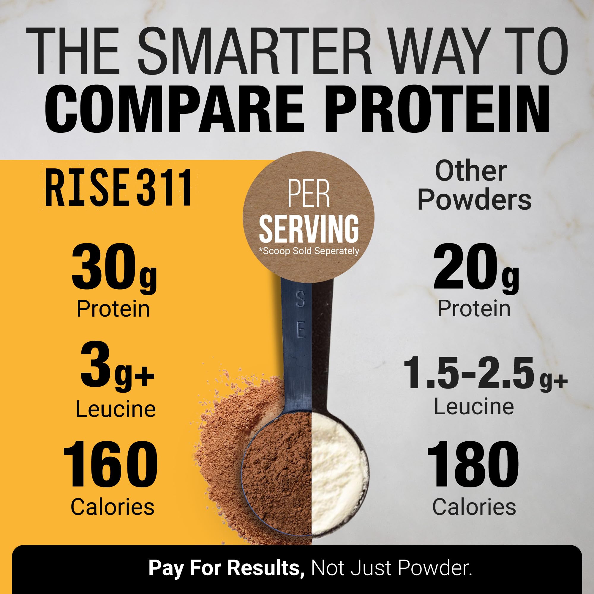 Plant-Based Protein Powder for Men and Women – 30g Complete Plant Protein and 3g Leucine, Zero Bloat, Gourmet Cocoa, Smooth Texture, Dark Chocolate, 15 Servings - Scoop Not Included — Amazon image 2