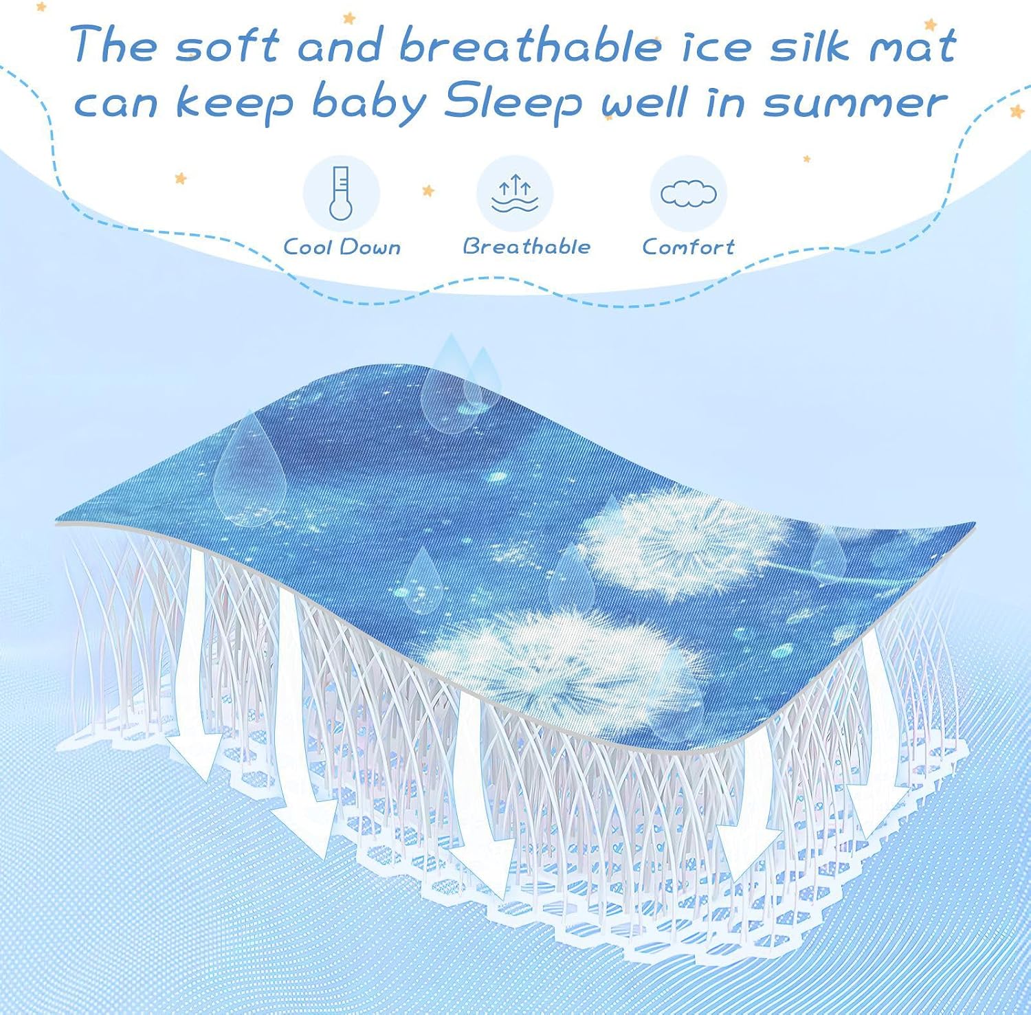 White Dandelions Cooling Baby Crib Waterproof Mattress 28" x 52" Ultra Soft Padded Crib for Baby&Toddler