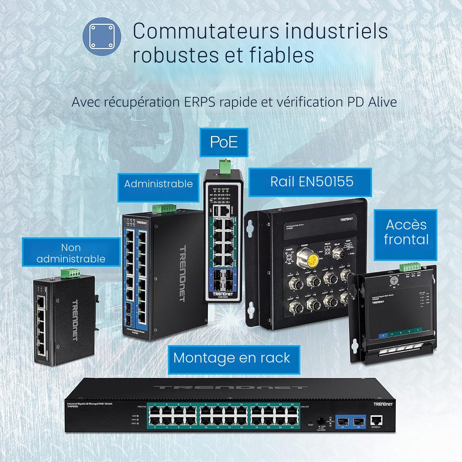 TRENDnet, TI-PG160, Commutateur sur Rail DIN Gigabit 10/100/1000Mbps Industriel Non géré à 16 Ports avec Ports PoE+ 16 Gigabit