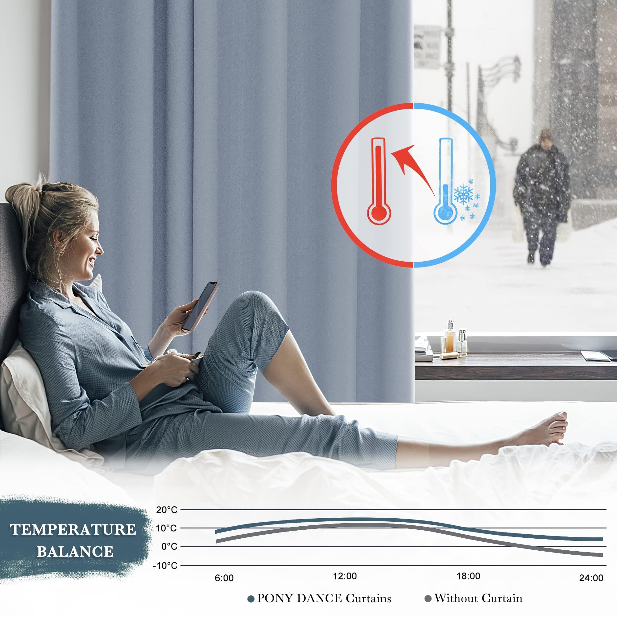 PONY DANCE Tenda Oscurante Camera da Letto Moderne Tende Termiche Isolanti per Soggiorno Blackout Curtain per Porta Interna 1 Pezzo L 140 x A 240 cm, Blu Vintageso