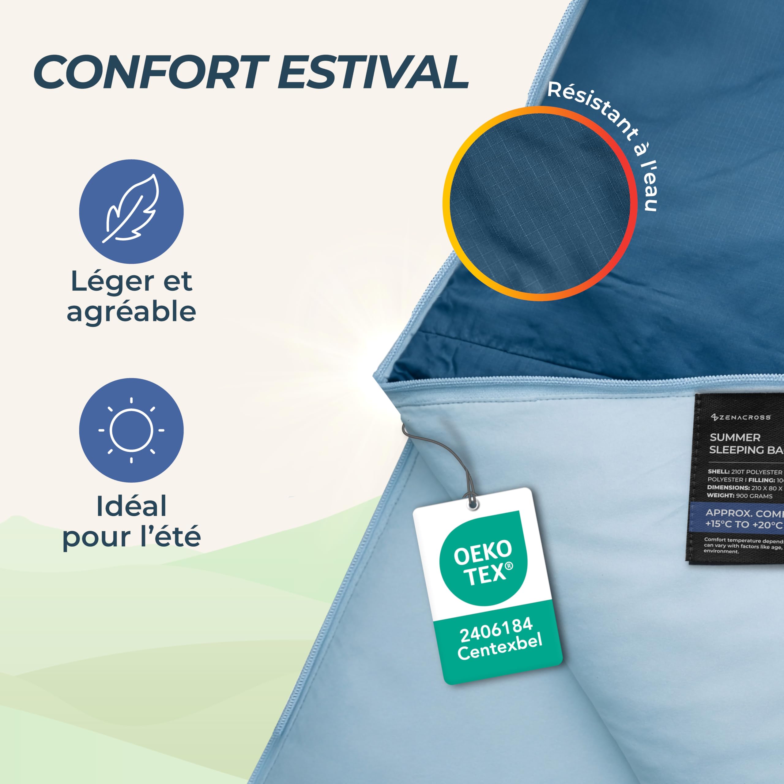 Zenacross Sac de Couchage Adulte Ete - Duvet 1 Personne Compact & Ultra Léger (900g) - Sacs de Couchage de Camping et Randonnée, Festivals - 5