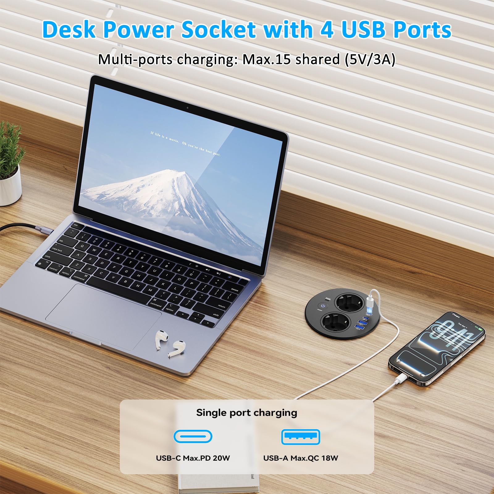 Alpheus Einbausteckdose mit Schalter, 2 Schuko, USB-C PD 20W, Ø100 mm | Einbau Steckdosenleiste, Tischsteckdose mit 4 USB, Arbeitsplatte Schreibtisch, Schwarz, 1,8 m Kabel