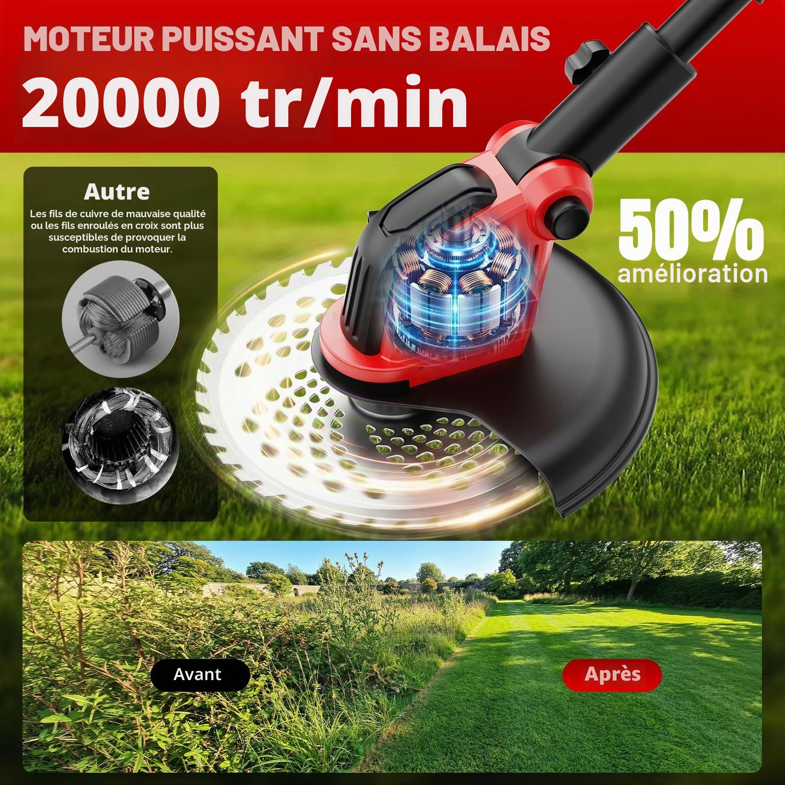 Débroussailleuse à Batterie 12 Pouces avec Roue, 20000 TR/Min, Coupe Bordure sans Fil avec 2 Batterie 3.0Ah, 4 Types De Lames, Moteur sans Balais, Poignée Réglable pour Jardin, Pelouse