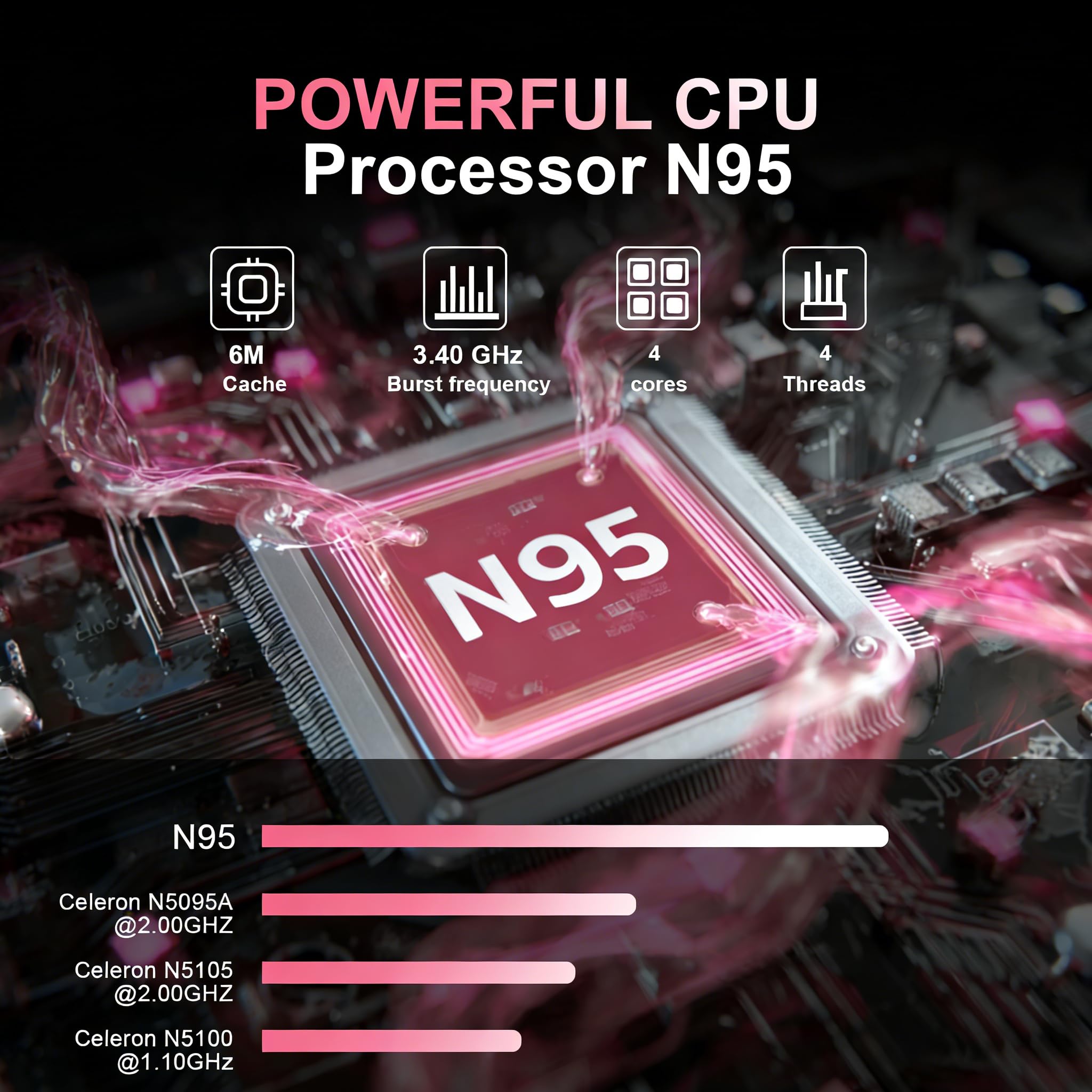 CYCLUS 15.6 Pouces IPS Ordinateur Portable Laptop N95 Processor (4C/4T, Boost 3,4 GHz), XE-LP Graphics, 16GB RAM 512 GB de SSD, Webcam, Comprend Un Cache Clavier AZERTY