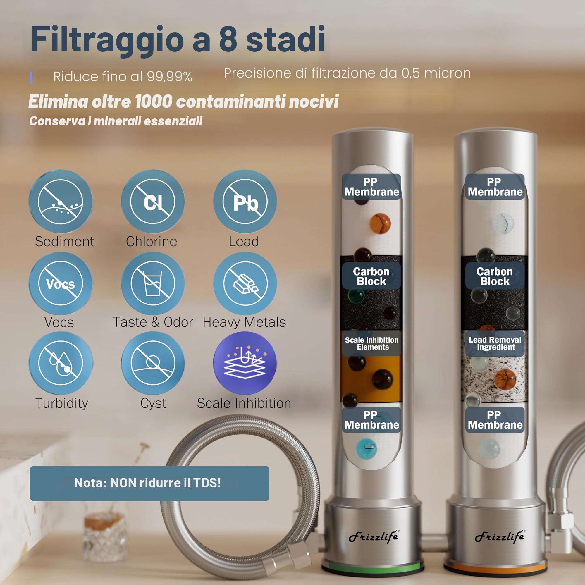Frizzlife UDS99-S Sistema di filtraggio dell'acqua da sottolavello, filtrazione dell'acqua a 8 stadi con connessione diretta, 0,5 micron, riduzione del 99,99% di piombo, cloro, metalli pesanti，UDS99-S
