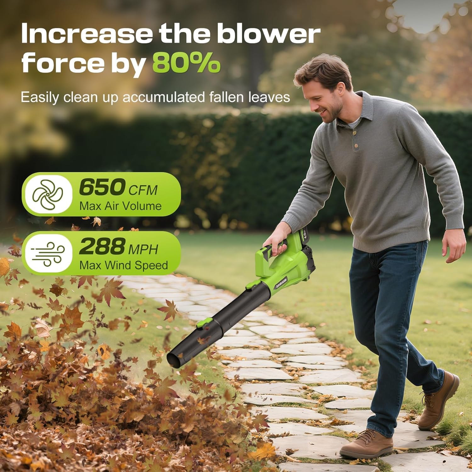 Leaf Blower Cordless 650CFM 288MPH Electric Leaf Blower with 2 x 4.0Ah Battery Operated, 6 Speed Mode, 20V Powered Handheld Blowers for Lawn Care, Patio, Dust, Blowing Leaves - Detailed View