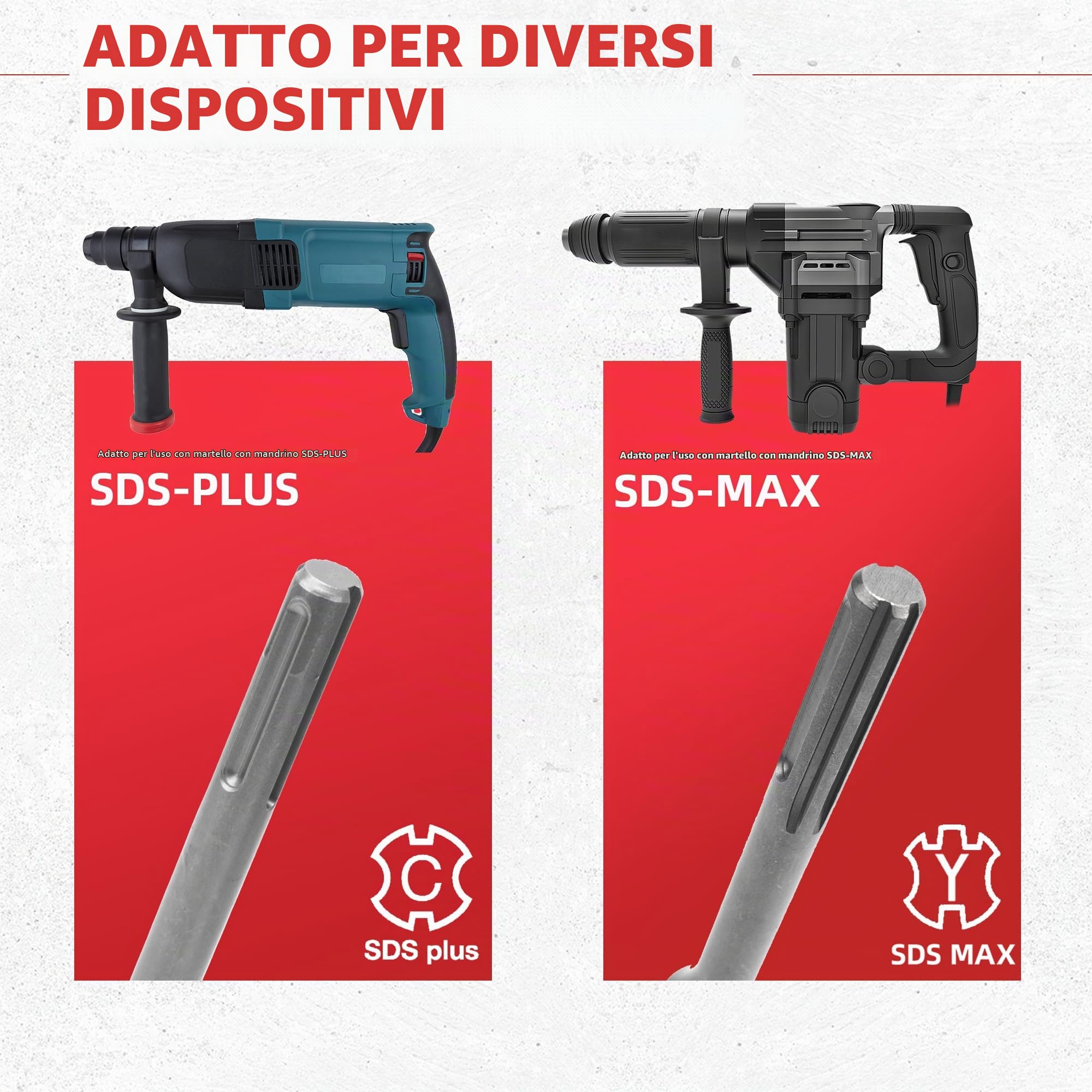 Kit Seghetti a Tazza per Calcestruzzo Set di Trapano a Testa Cava 30/40/68/82/100 mm, con Adattatore SDS Plus & Max e Convertitori Veloci Fresa a Tazza Carotatrice per Pietra Muratura Cemento