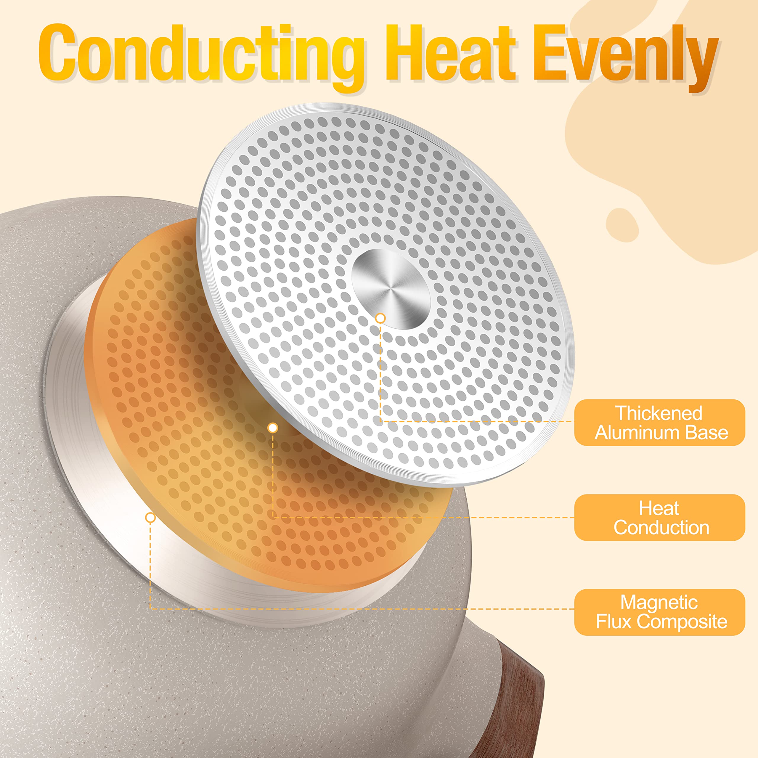 Dezin 5-QT Double-flavor Shabu Shabu Pot with Divider, Dual Sided Nonstick Hot Pot, 12 Inch Divided Hotpot Pot for Induction Cooktop, Gas Stove & Hot Burner, Soup Ladle Included