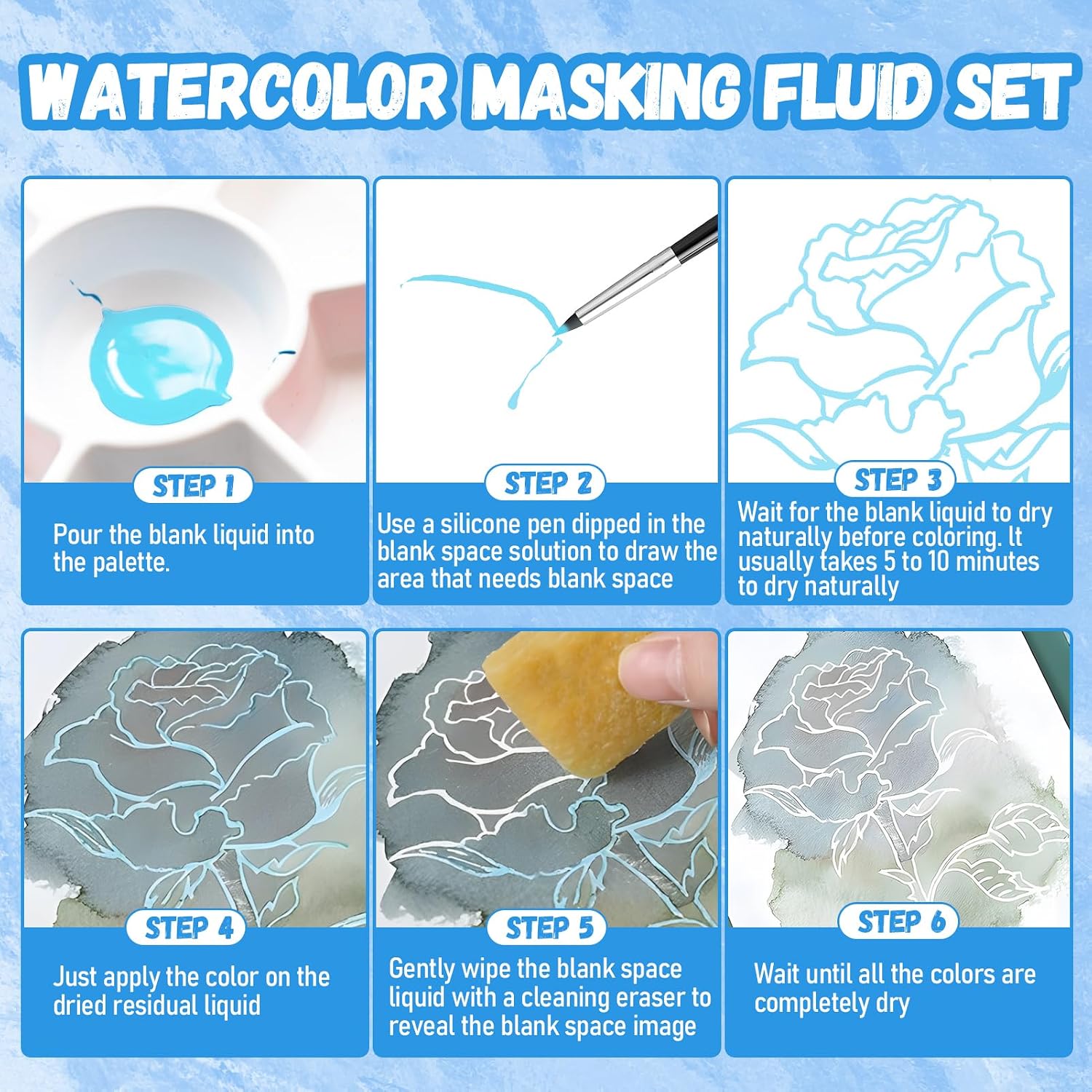 Blue Watercolor Masking Fluid, Easy to Remove - Fast Drying, Masking Fluid for Watercolor Painting for Artists, Painting Medium, Including 5 Silicone Pens & Liquid Masking Tape & Eraser, 30ml