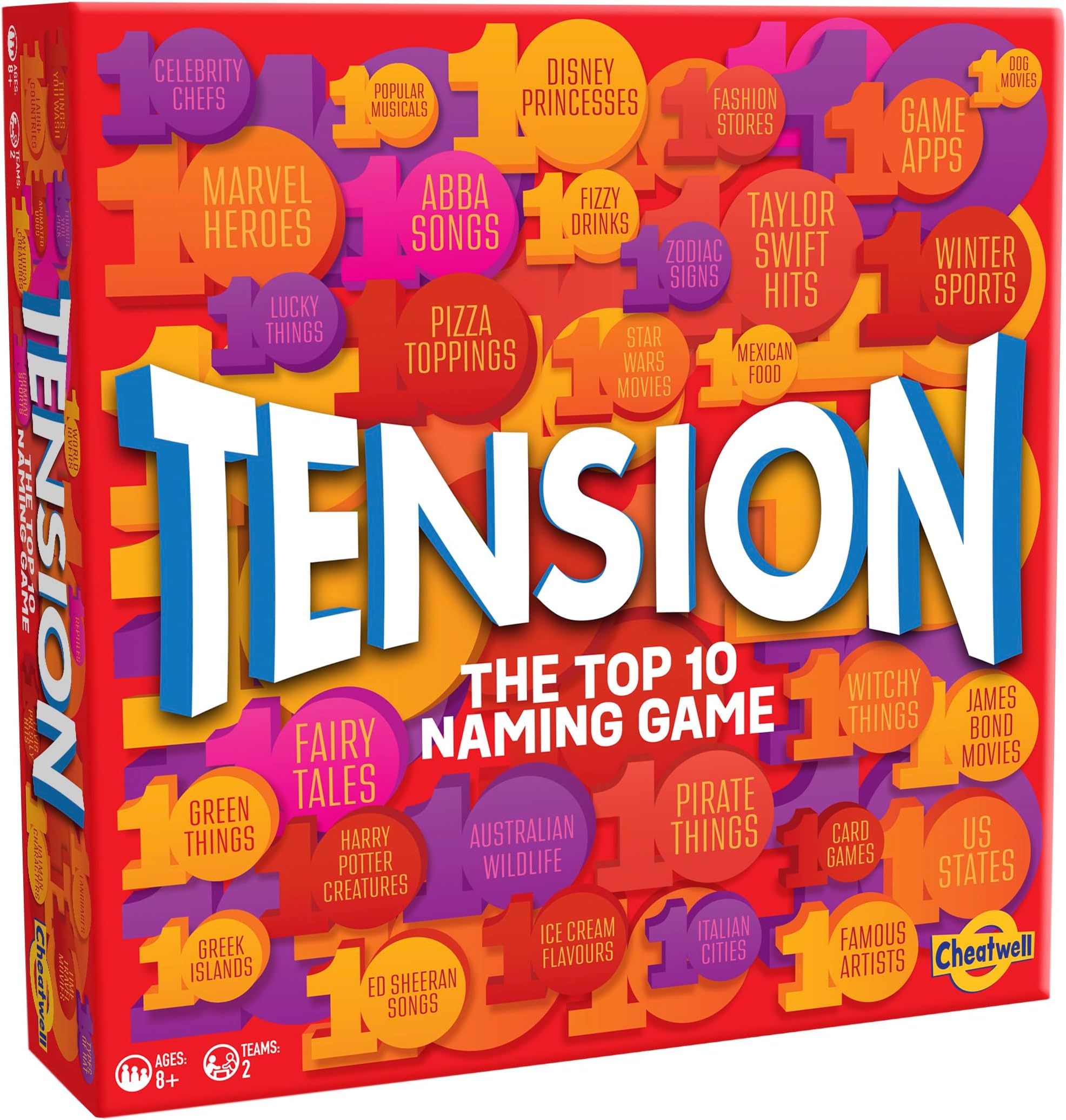 Cheatwell Games Tension: The Top 10 Naming Game