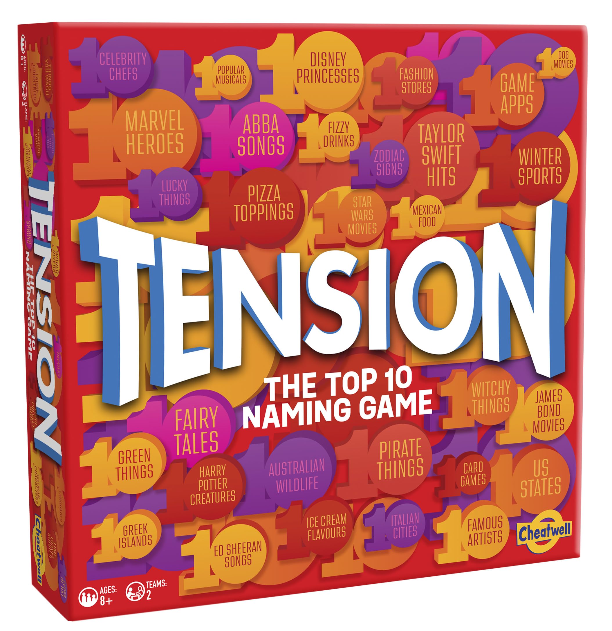 Cheatwell Games Tension: The Top 10 Naming Game