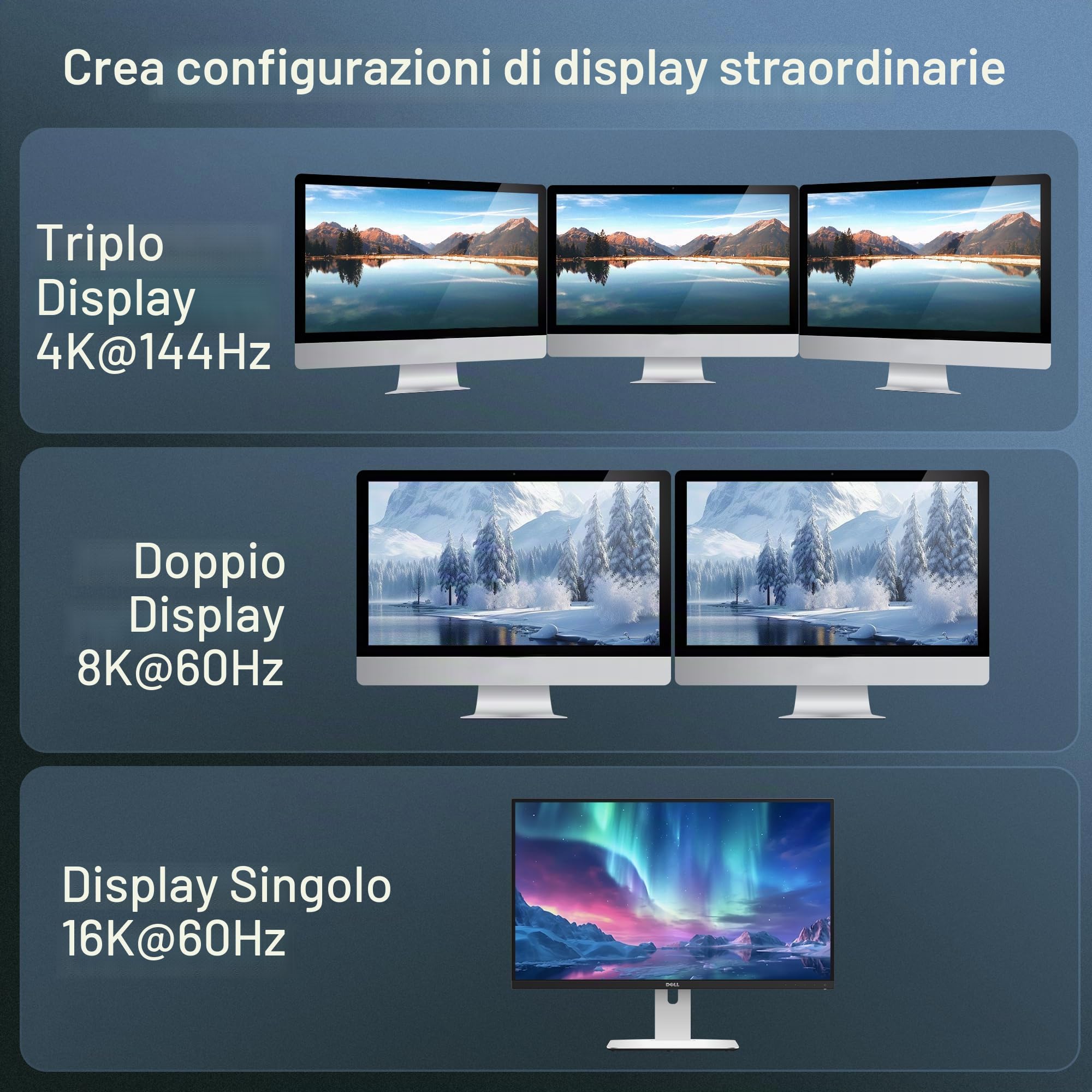 80Gbps USB 4 V2.0 Cavo Thunderbolt 5 3m, unidirezionale fino a 120Gbps, Video 16K/Dual 8K@60Hz, 240W, Compatibile con Thunderbolt 4/3, USB C, Laptop,eGPU,Display,Smartphone
