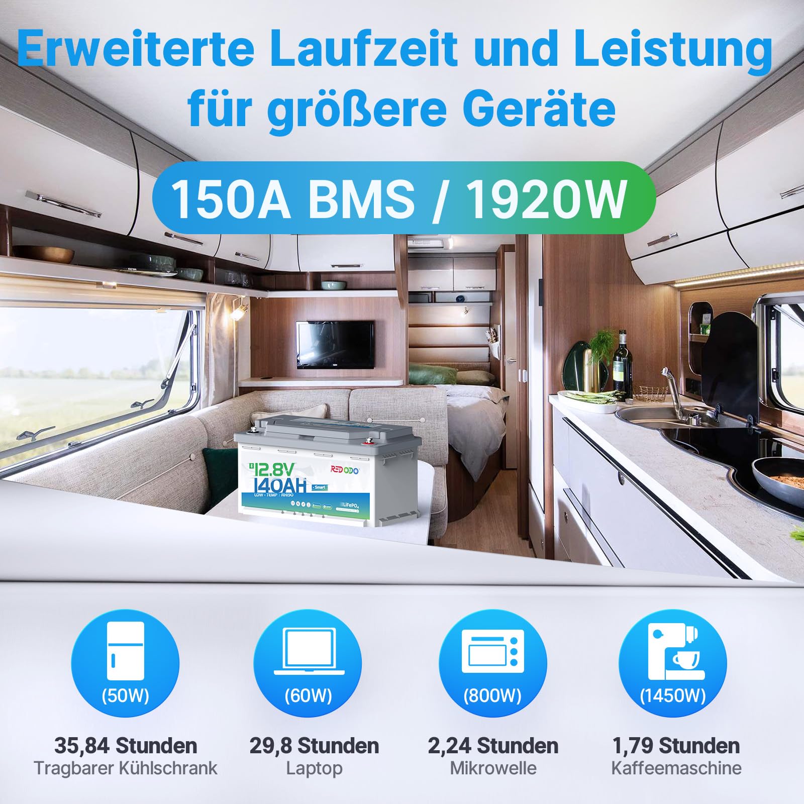 Redodo 12V 140Ah H190 Bluetooth Untersitz-LiFePO4 Batterie mit 189mm Höhe, 1792Wh Tiefzyklus Lithium Batterie mit 150A Smart BMS, Niedrigtemperaturschutz, Perfekte Ersatzbatterie für Wohnmobil, RV