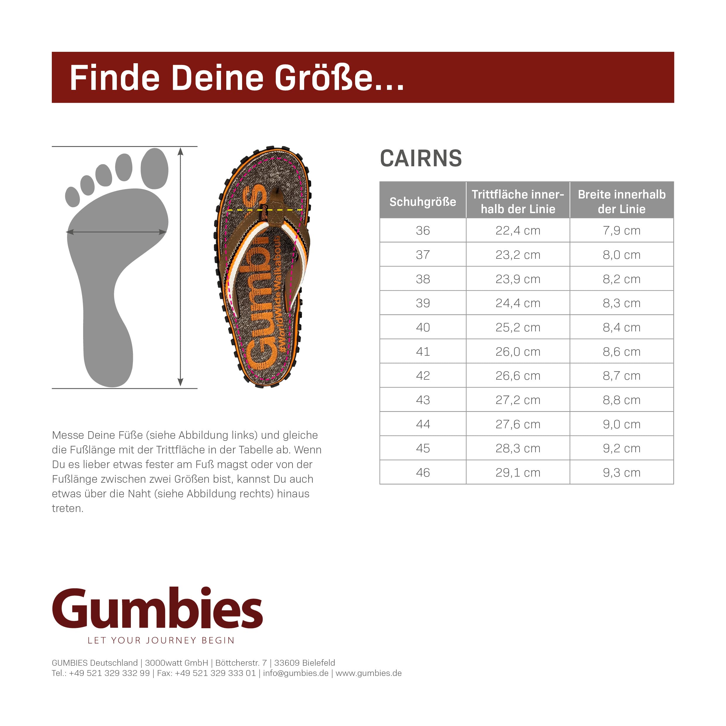 Gumbies Cairns - Flip Flops aus recycelten Materialien - robuste Sohle aus wiederverwerteten Autoreifen, ergonomisches Fußbett, weicher Zehensteg, bequeme Riemen