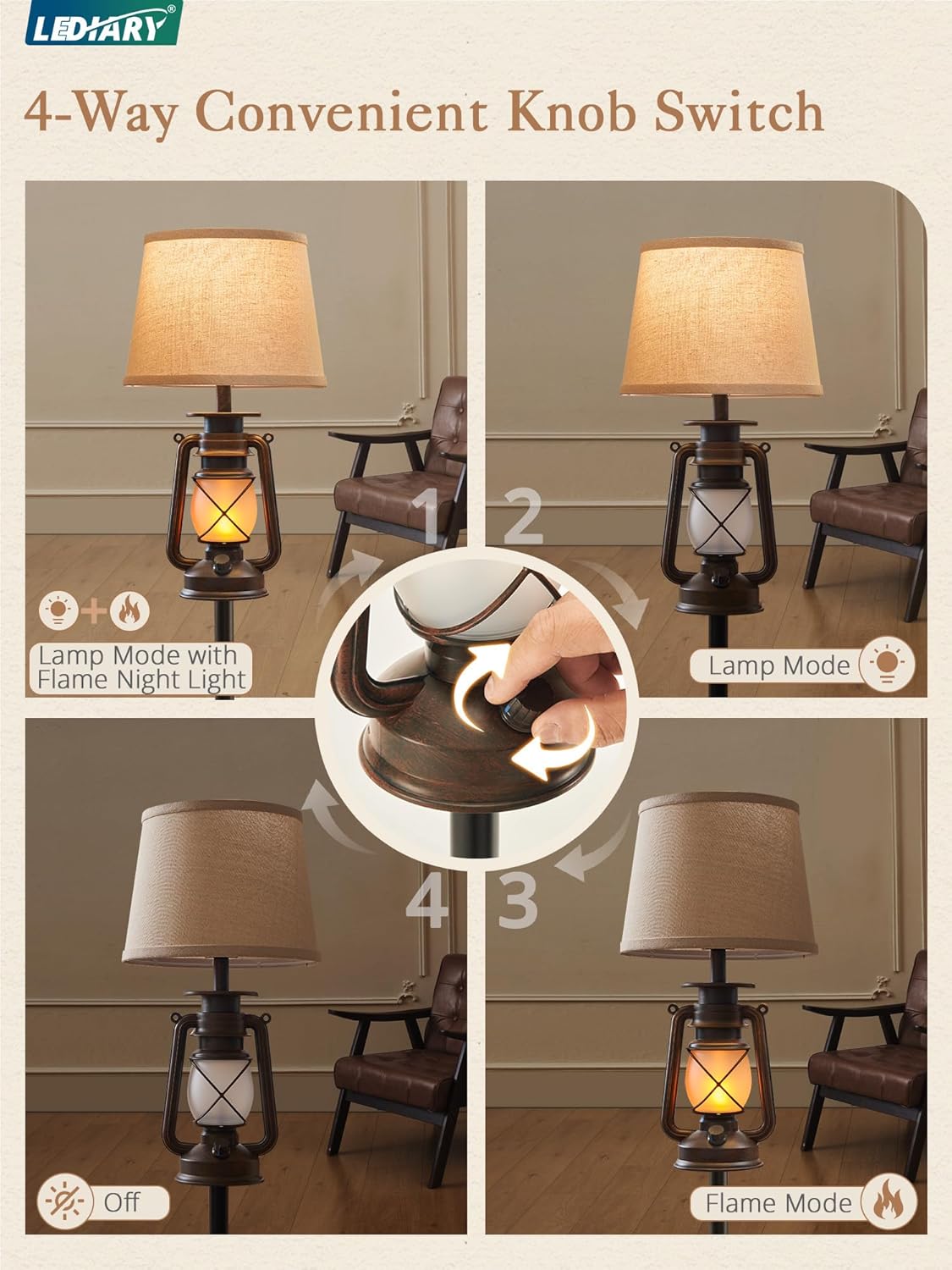 LEDIARY LED Flashing Flame Night Lantern Farmhouse Floor Lamp for Living Room, Rustic Standing Lamp with Beige Linen Drum Lampshade, Lantern Floor Lamps for Bedroom Home Decor