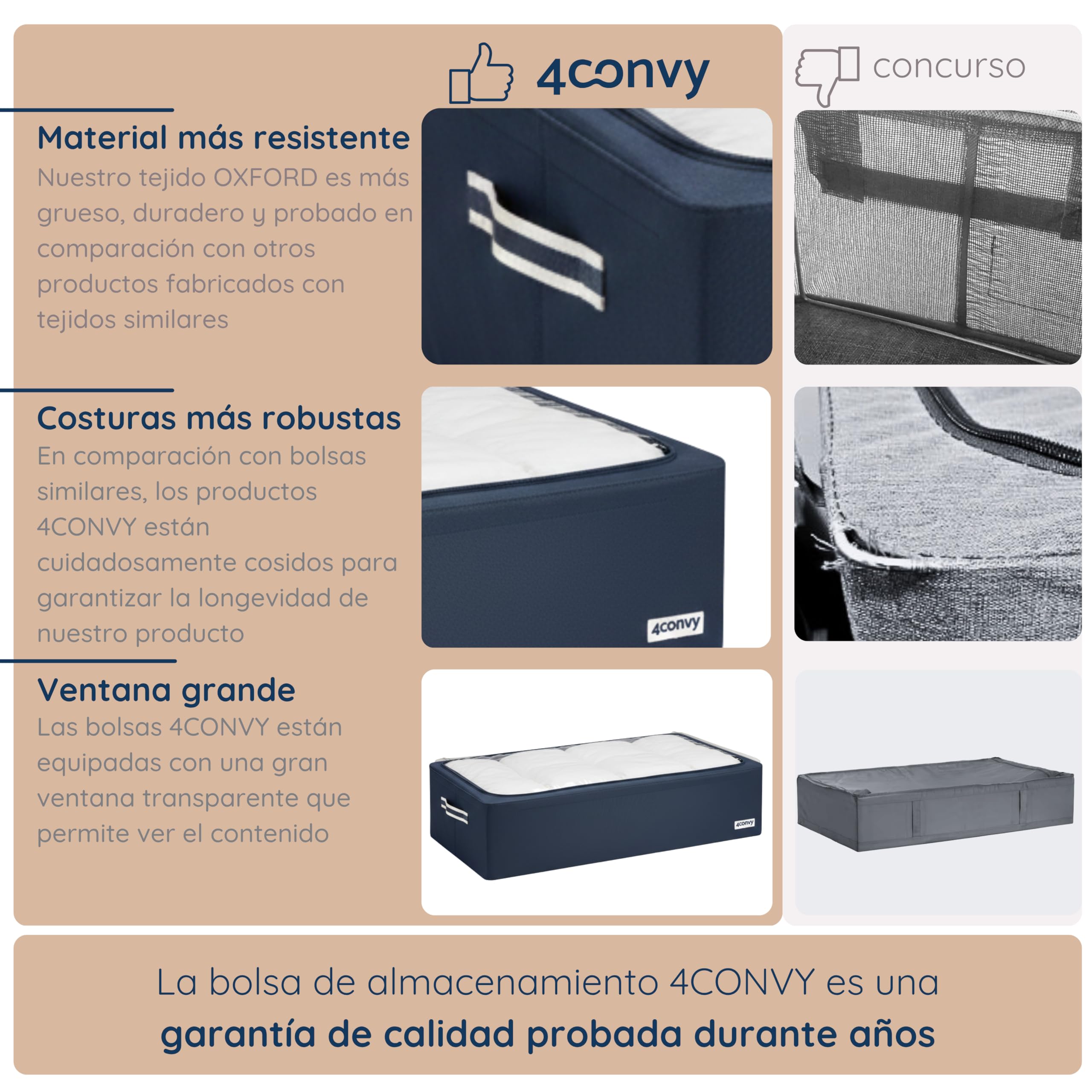 4CONVY Cajas de Almacenaje debajo de la cama con Cremallera y Marco de Metal - Bolsas para Guardar Ropa, Mantas y Edredones con Ventana Transparente - Cajas Organizadoras de Ropa Apilable - 2x68L