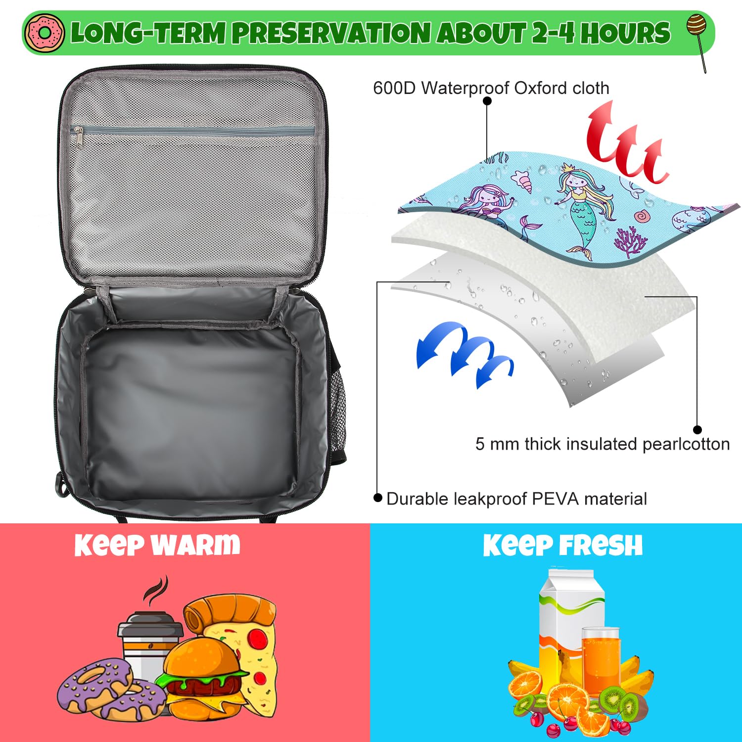 hombrima Insulated Lunch Box Bag - Image 4