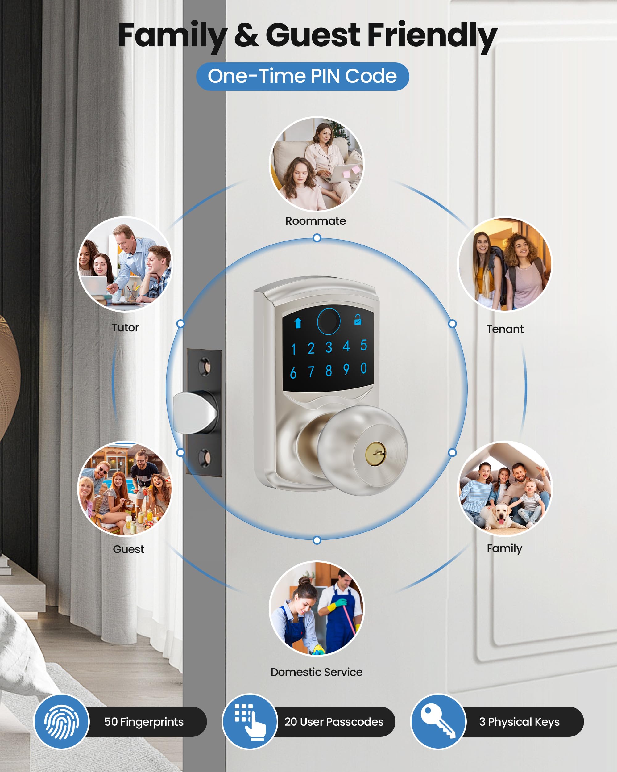 Smart Fingerprint Door Lock - Keyless Entry -2