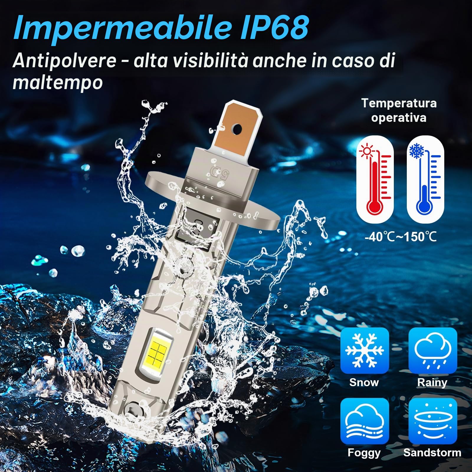 Sycreek 2025 Lampadina LED H1 30000LM 80W, Lampadina per Auto H1 LED 6500K, CSP LED 9-32V, Plug and Play