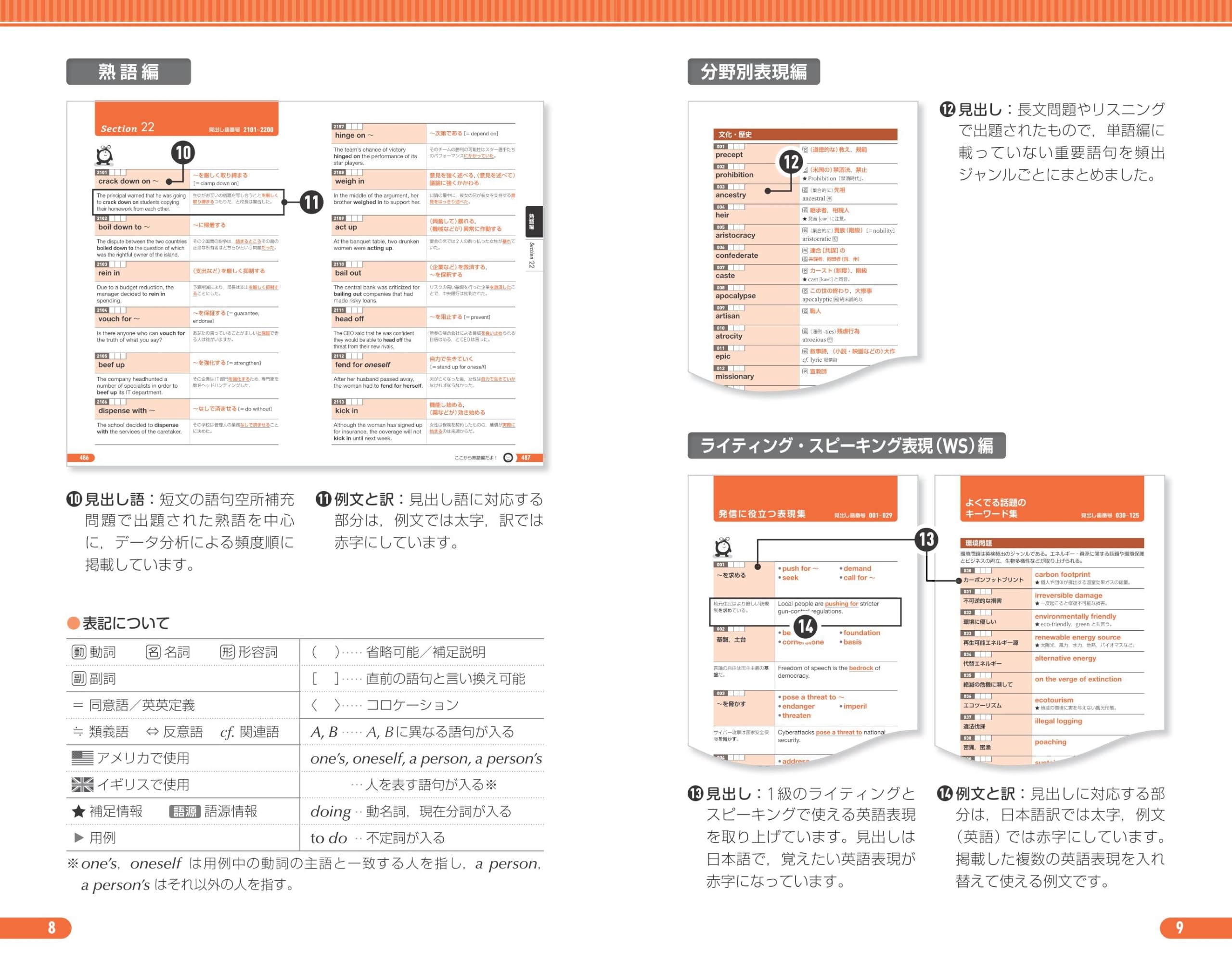 Amazon.co.jp: obunsha 旺文社: 英検1級