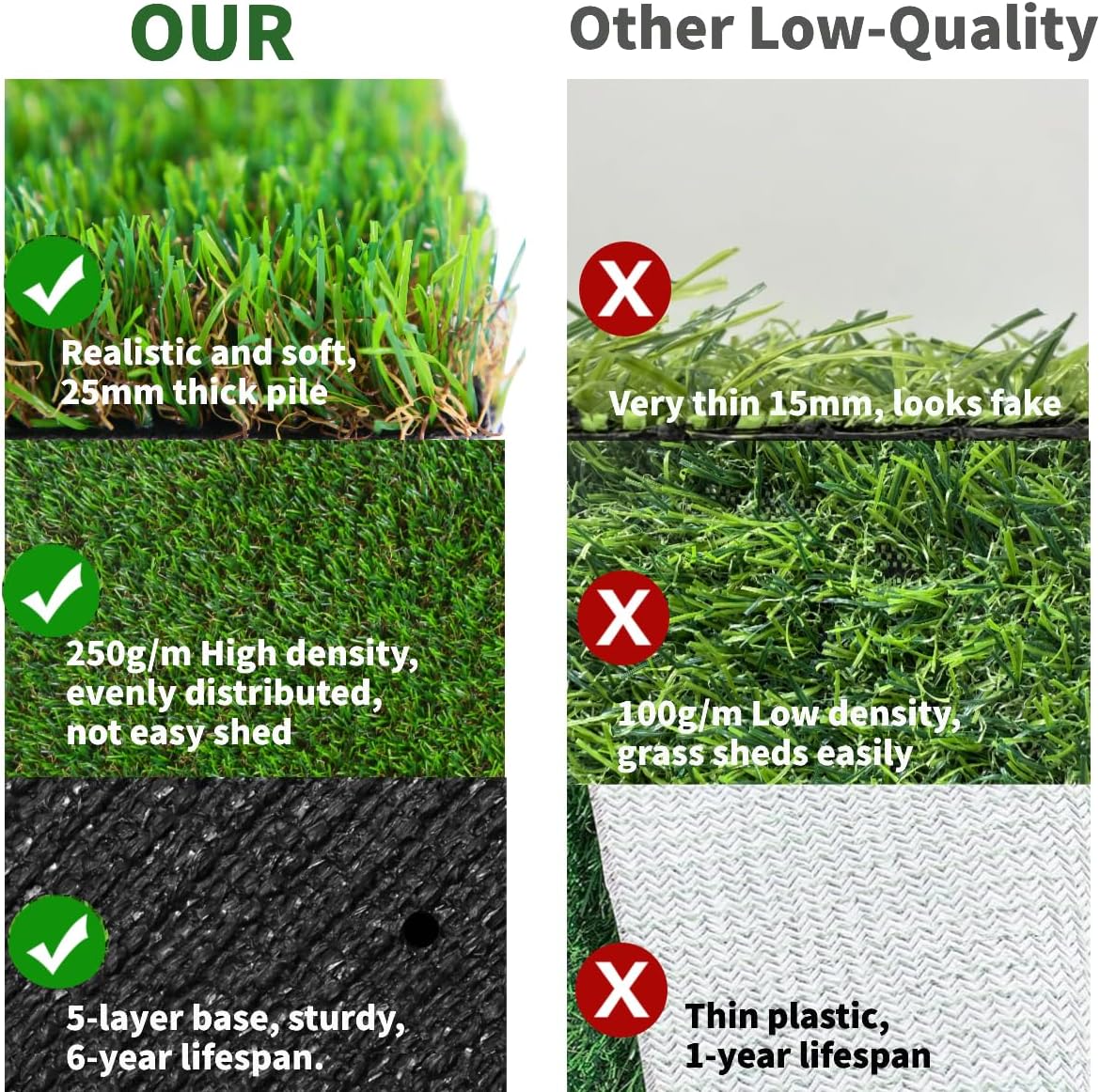 GLOBREEN Artificial Grass Table Runner 72 Inches for Easter Golf Party Decorations - Green Faux Turf Table Centerpiece for Wedding Birthday Dining Baby Shower
