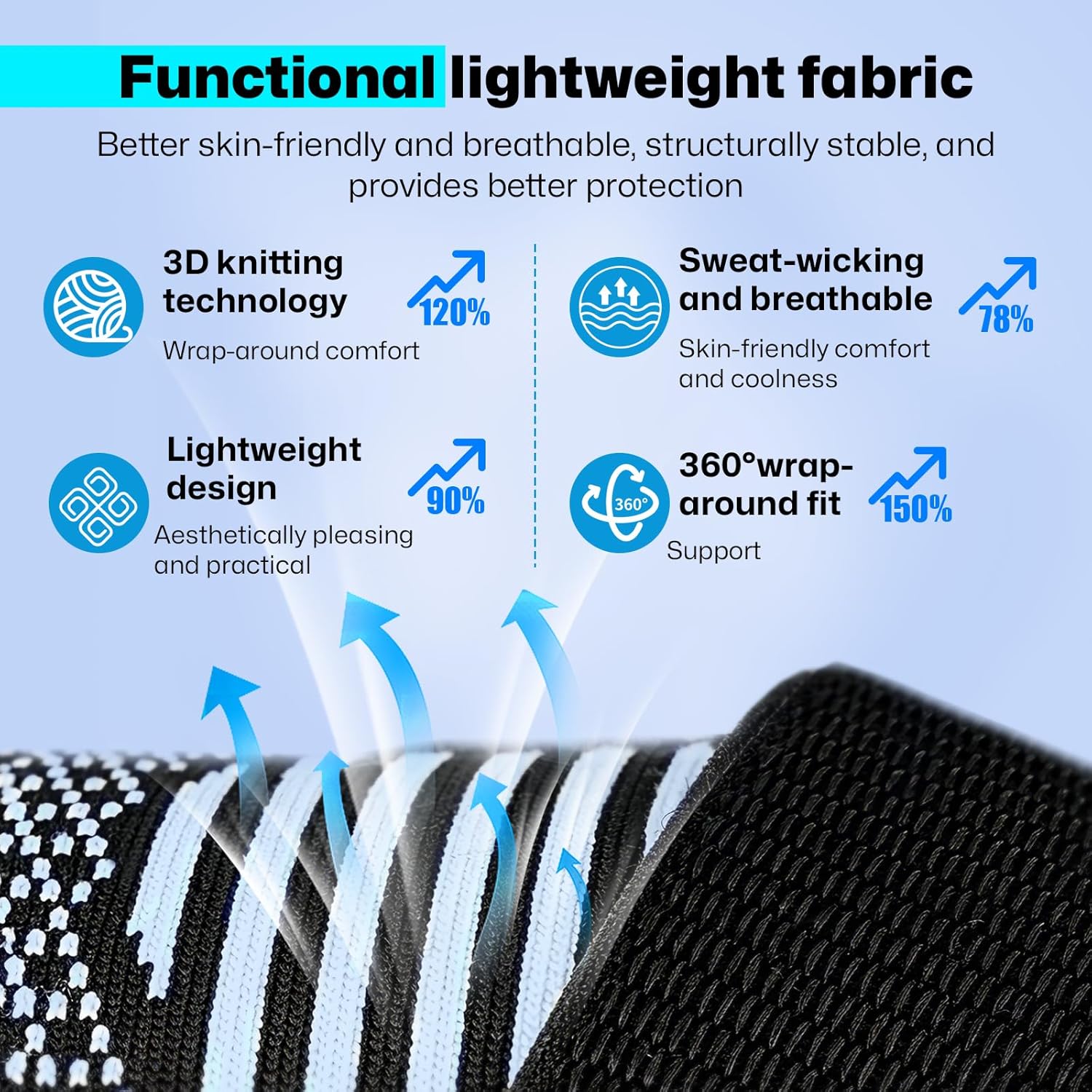 360° Coverage Upgraded Tennis Elbow Brace for Men Women, Adjustable Golfers Elbow Support Strap Band for Tendonitis Double Pressure,Golfers Elbow Brace for Tennis & Golfers Elbow,Tendon Pain Relief