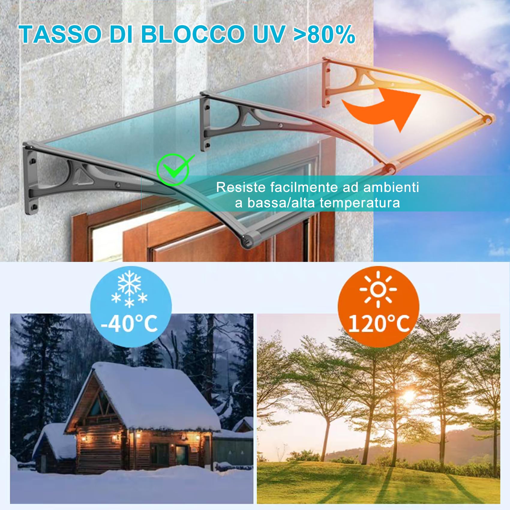 Pensilina Tettoia Silenziosa per Porta Finestra d’Ingresso – Copertura in Policarbonato Trasparente – Antipioggia, Antineve e Anti-UV Ideale per Giardino e TerrazzoW*L:80 * 200cm