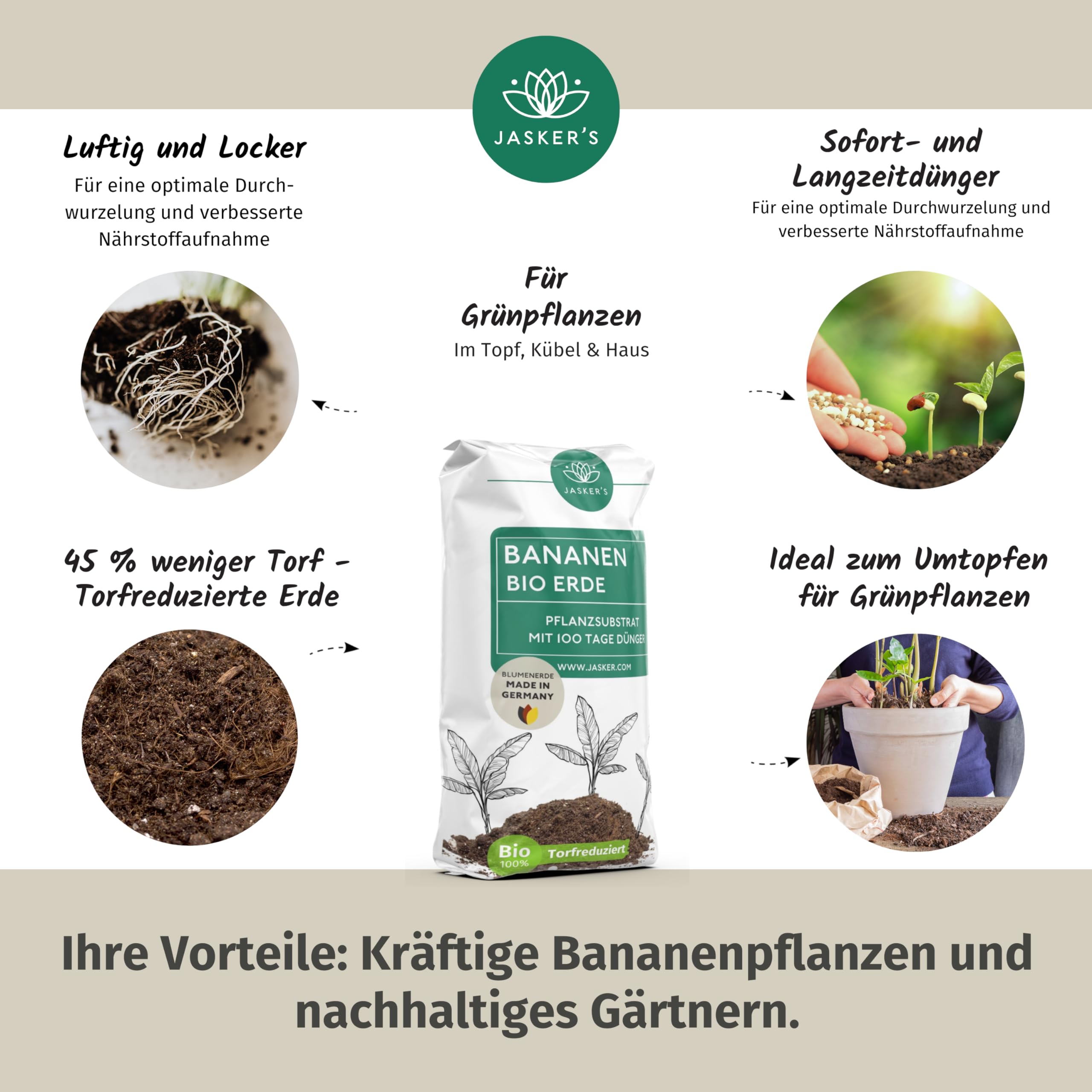 Bananenerde 20 L - Aus 100% nachwachsenden Rohstoffen - Erde fr  Bananenpflanze - Mit Bananen Dnger und Wurzelaktivator - Plumeria Erde -  Bananenstaude, Strelizie, Musa : Amazon.de: Garten