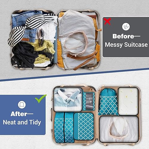 Miniatura 6 de StorageRight Juego de 10 bolsas organizadoras de maleta, organizadores de equipaje para maletas, organizador de equipaje para accesorios de viaje,