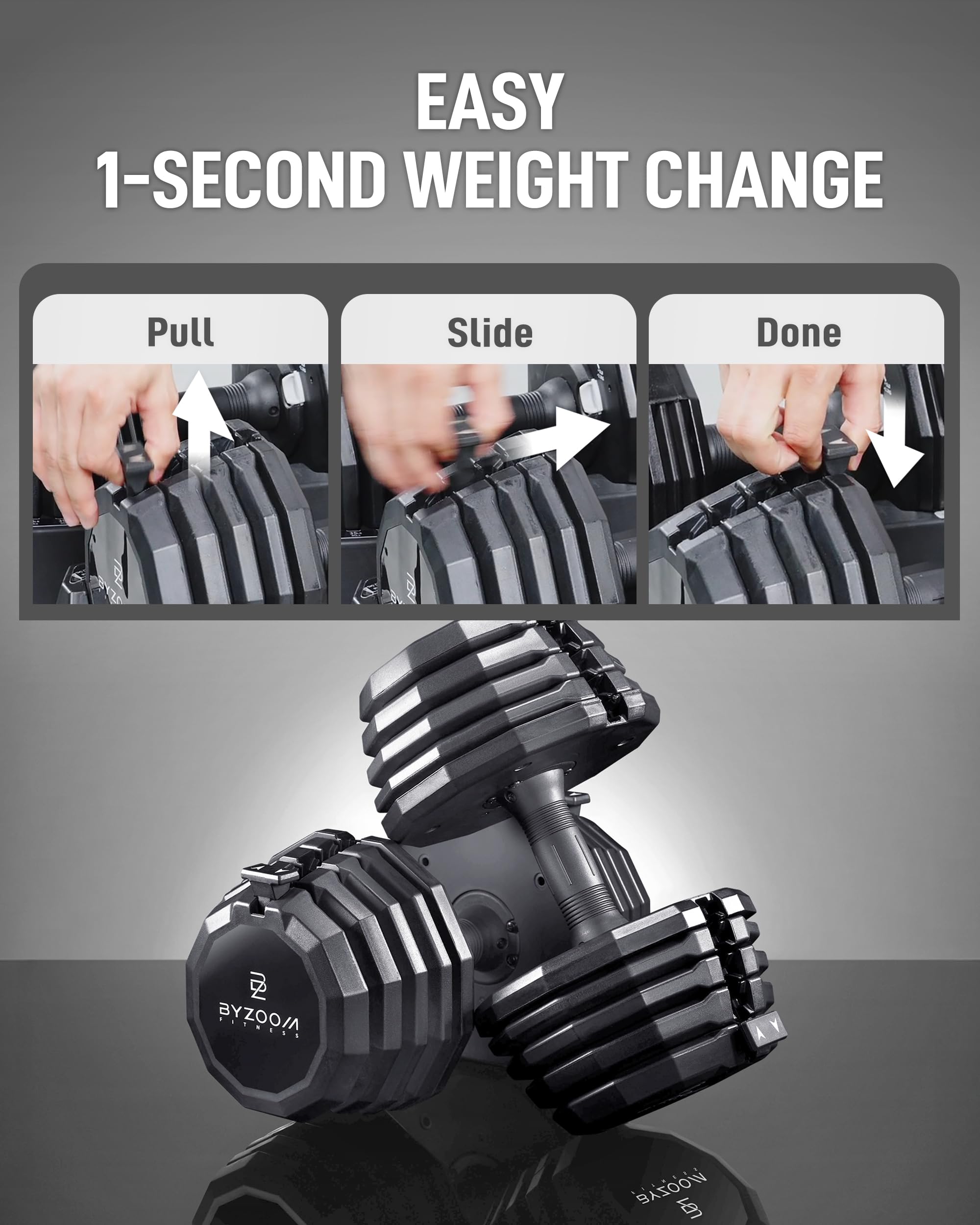 Classic Series 50/55LB Adjustable Dumbbell Pair Set of 2 OR Single Unit (Check qty before purchase), 5-in-1 OR 15-in-1 Patented Secure System, Solid Cast Iron Core, Iconic 12-Sided Polygonal Anti-Roll Base, Professional Heavy Weight for Men