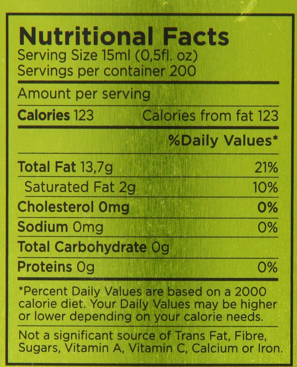 Extra Virgin Olive Oil Iliada, CASE (4 x 3L)