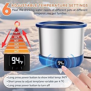 Twinsing 3.5L Heated Water Bowl, Stainless Steel Heated Dog Bowl with Digital Display and Adjustable Temperature, Heated Outdoor Pet Water Bowl Provides Warm Water for Dogs