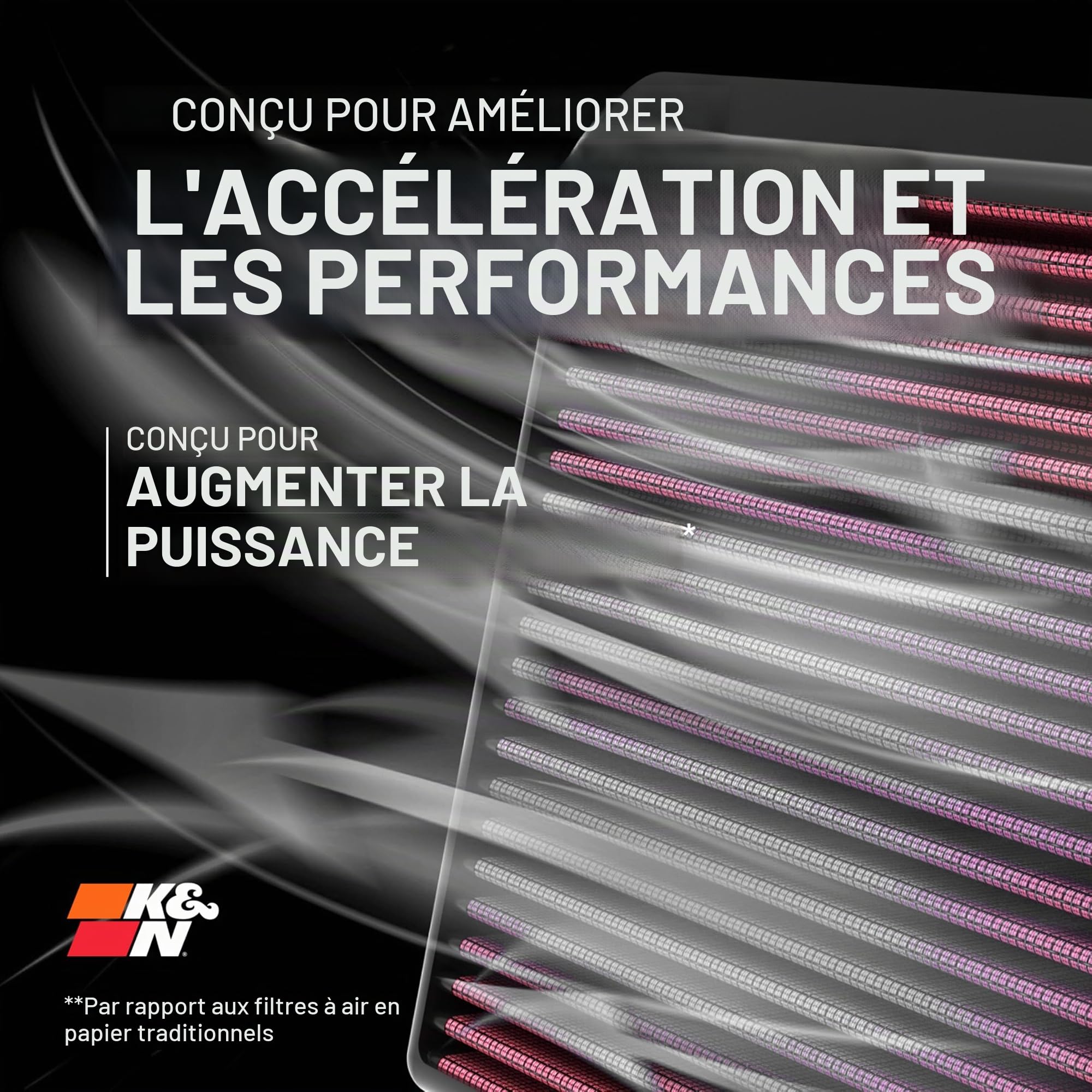 K&N E-2993 Voitures Filtre à air de Remplacement