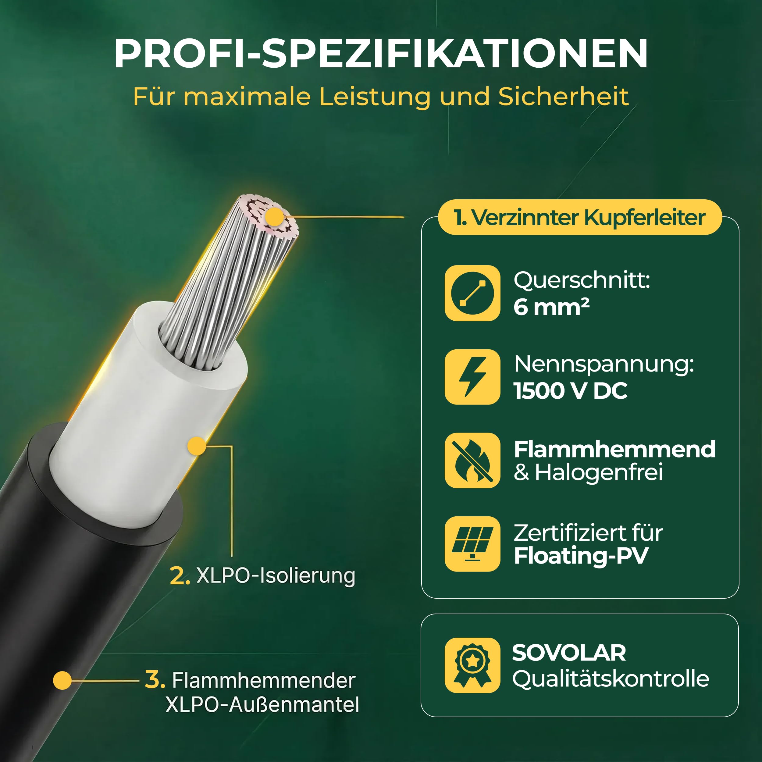Sovolar Solarkabel 6mm2 100m Rolle Schwarz – H1Z2Z2-K PV Kabel, TÜV zertifiziert, UV-beständig nach EN 50618 für Photovoltaik – 0% MwSt gemäß §12 Abs. 3 UStG