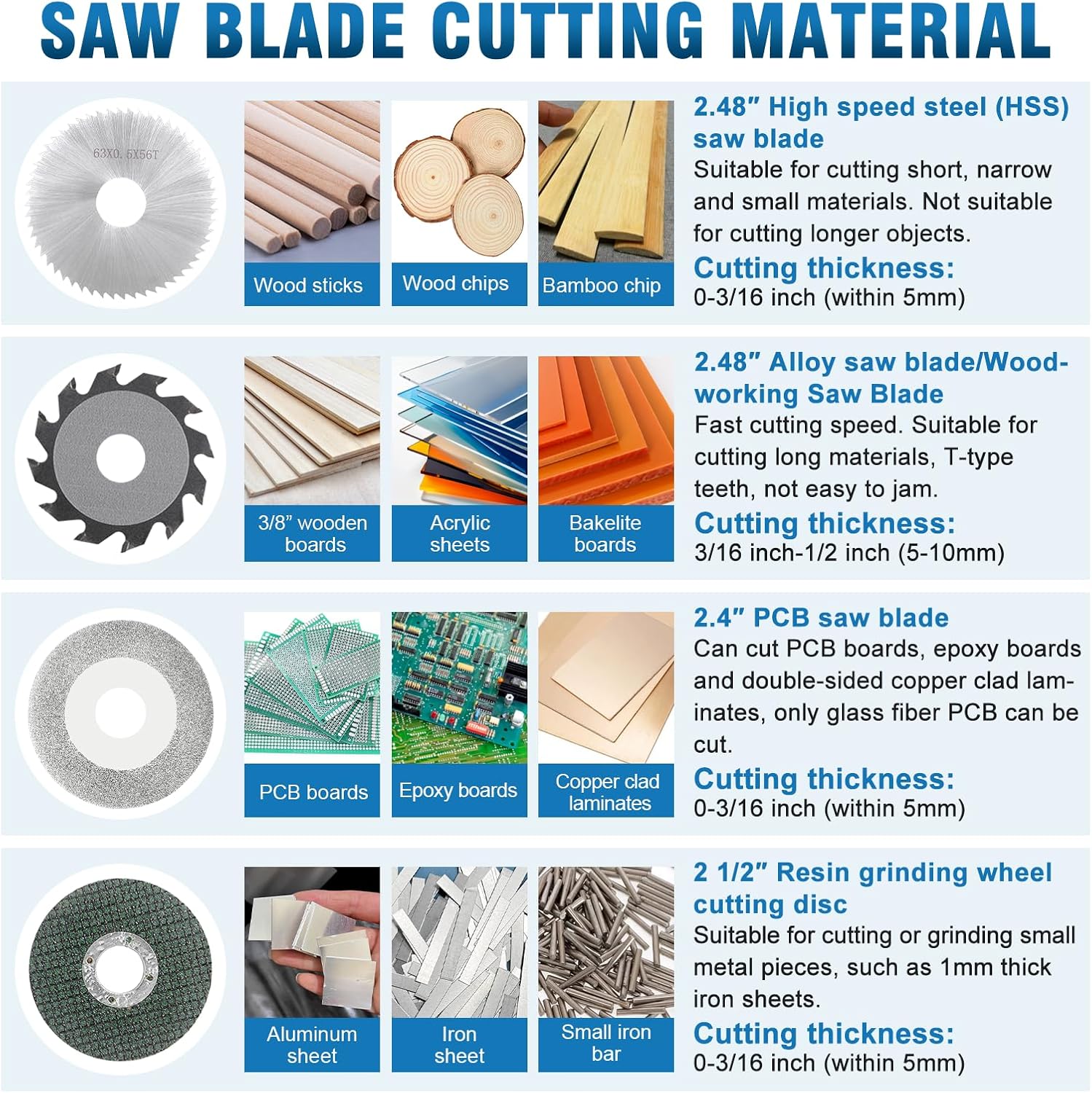 MXBAOHENG Mini Table Saw S3 Portable Precision Craft Table Saw, 1/2" Adjustable Cut Depth, Seven Speed Adjustable Power Supply, for Small Hobby Woodworking Miniature Wood Craft Cutting