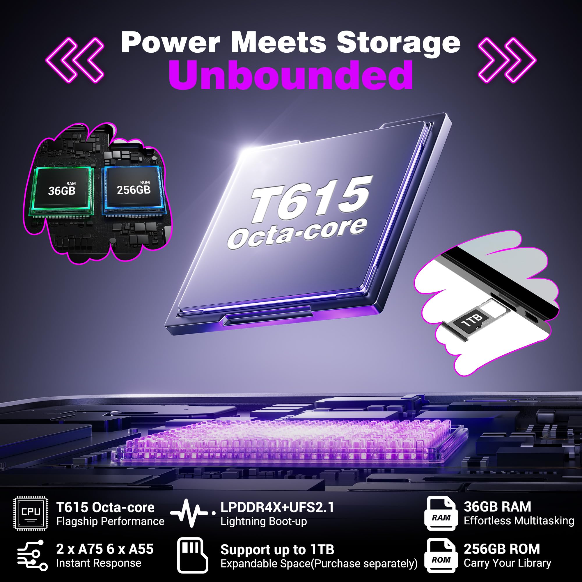 DRIVNEXT Tablet 11 Pollici Android 16 Tablet,Octa-Core 2.0Ghz,Doppio SIM 4G LTE+5G WiFi,36GB RAM+512GB ROM/8000mAh/Face Unlock/OTG/GPS-Tablets in Offerta con Tastiera e Mouse,Grigio