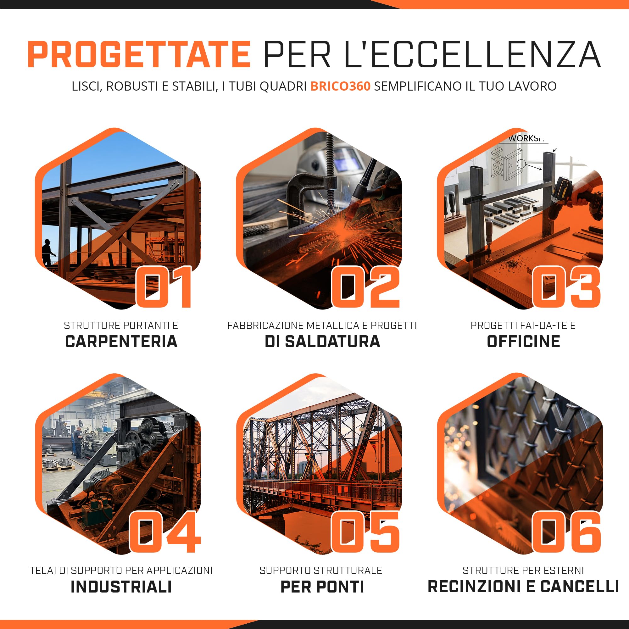 Profilo quadro zincato 20x20x1,5 mm Barra 2 metri E220+CR2S2