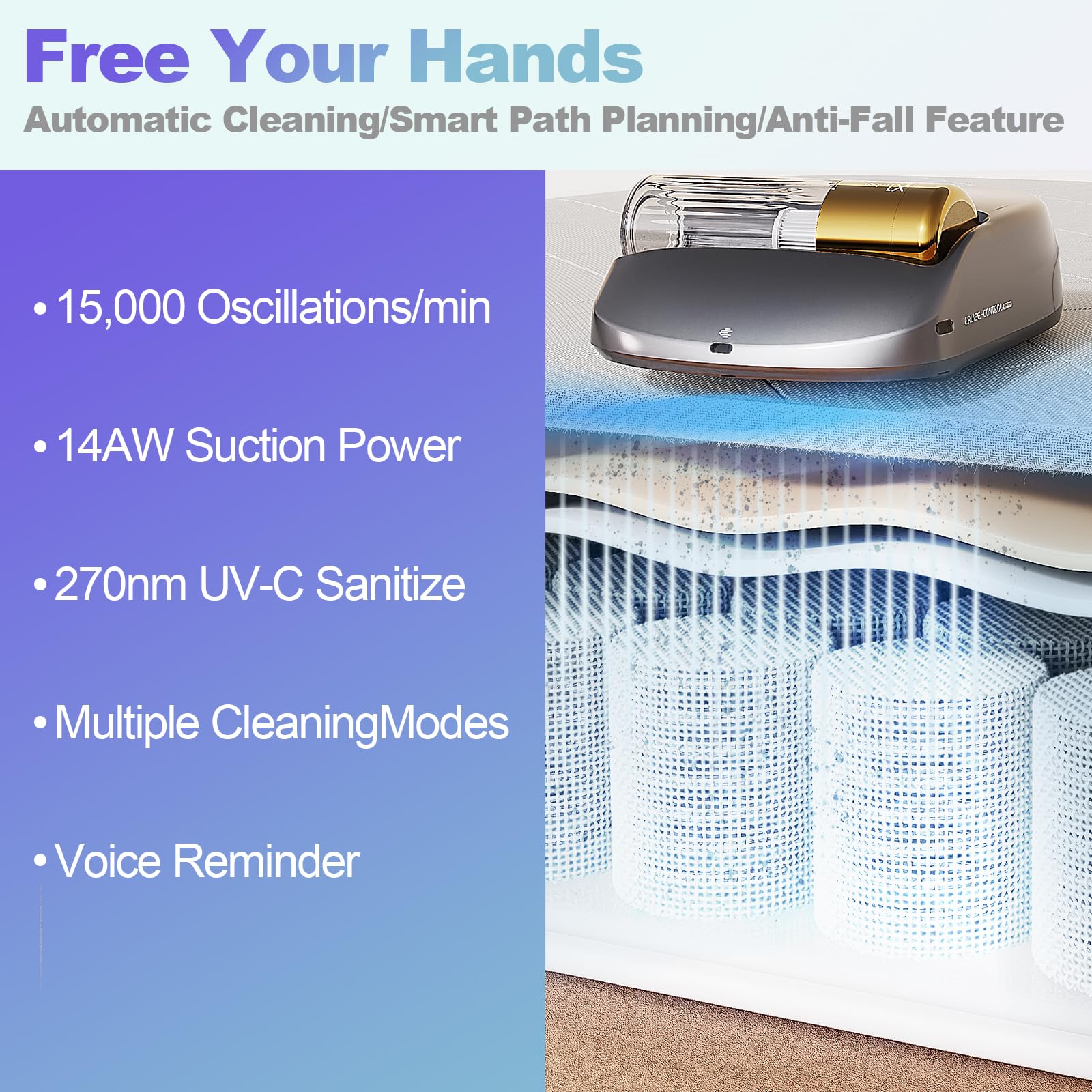 CREATULIZE Rechargeable Mattress Vacuum Cleaner 1-Click Deep Cleaning,Bed Vacuum Cleaner 14AW Strong Suction 270nm Deep Ultraviolet Lamp,Specially Designed for Mattresses,Auto for Pet Hair and Dust.