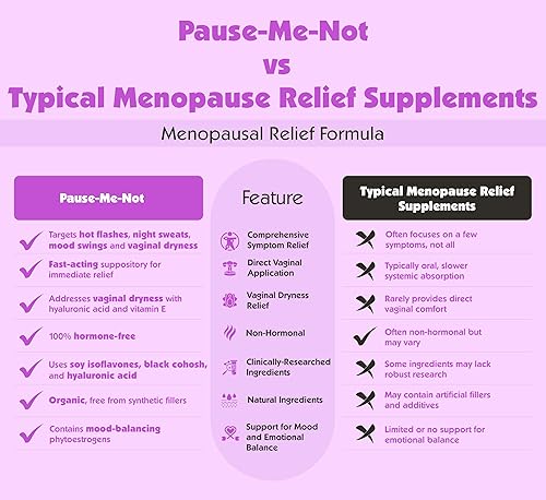 Miniatura 4 de Pure Woman Pause-Me-Not - Supositorios para menopausia, suministro para 10 días de supositorios vaginales de cuidado femenino, alivio de la