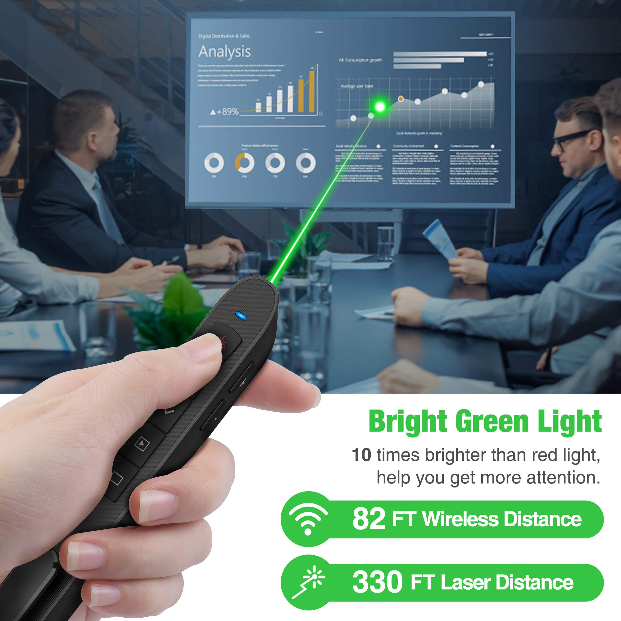 Presentation Clicker Wireless Presenter Remote with Green Light