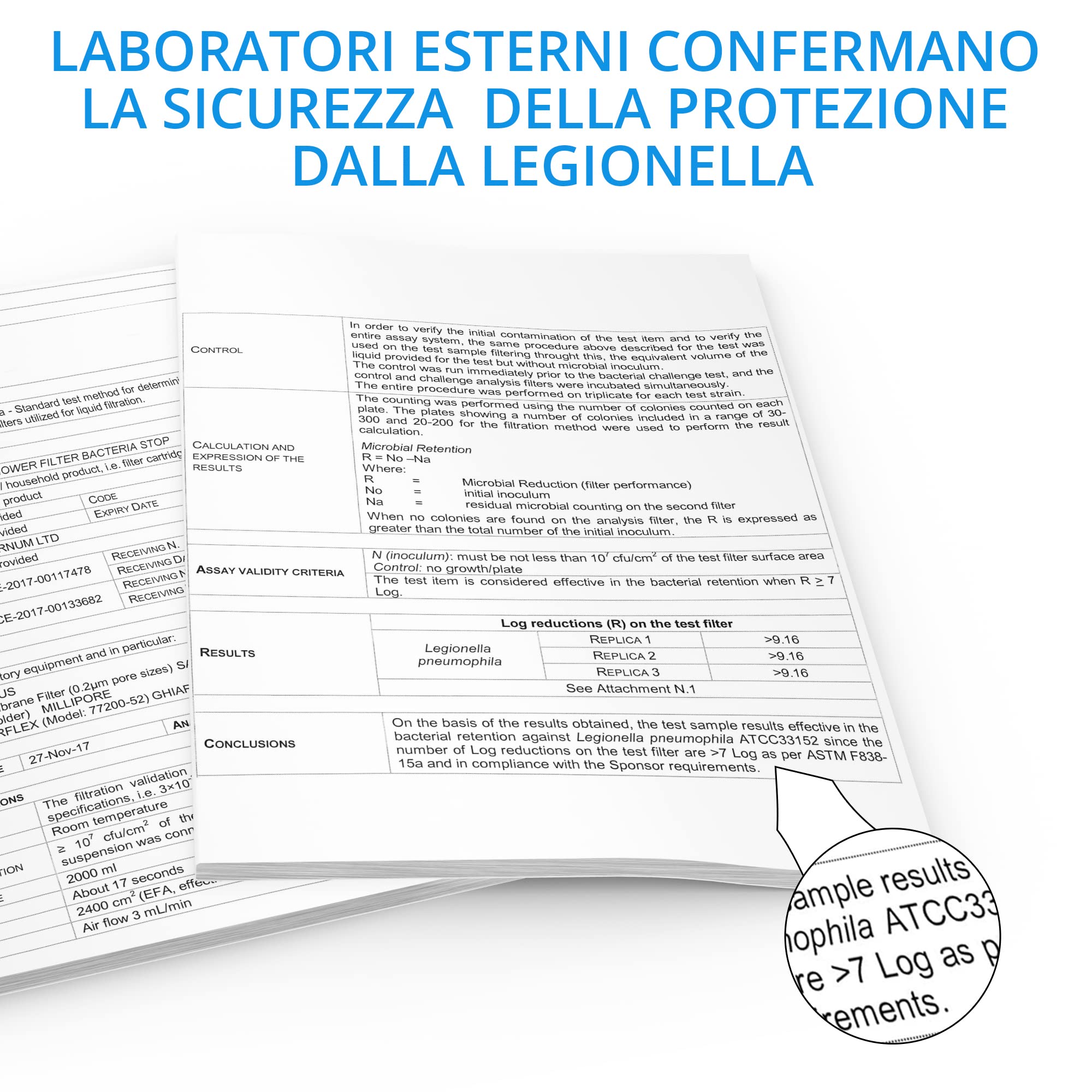 Filtro antilegionella LONGLIFE per doccia | Protezione antilegionella certificata | Set completo con filtro sostituibile