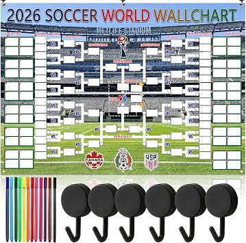 qiyeyeye 83x59 Inch World Cup Schedule Poster Soccer Party Decor Wallchart Trophy Showcase Backdrop Banner for International Office Bar and Fan Gift