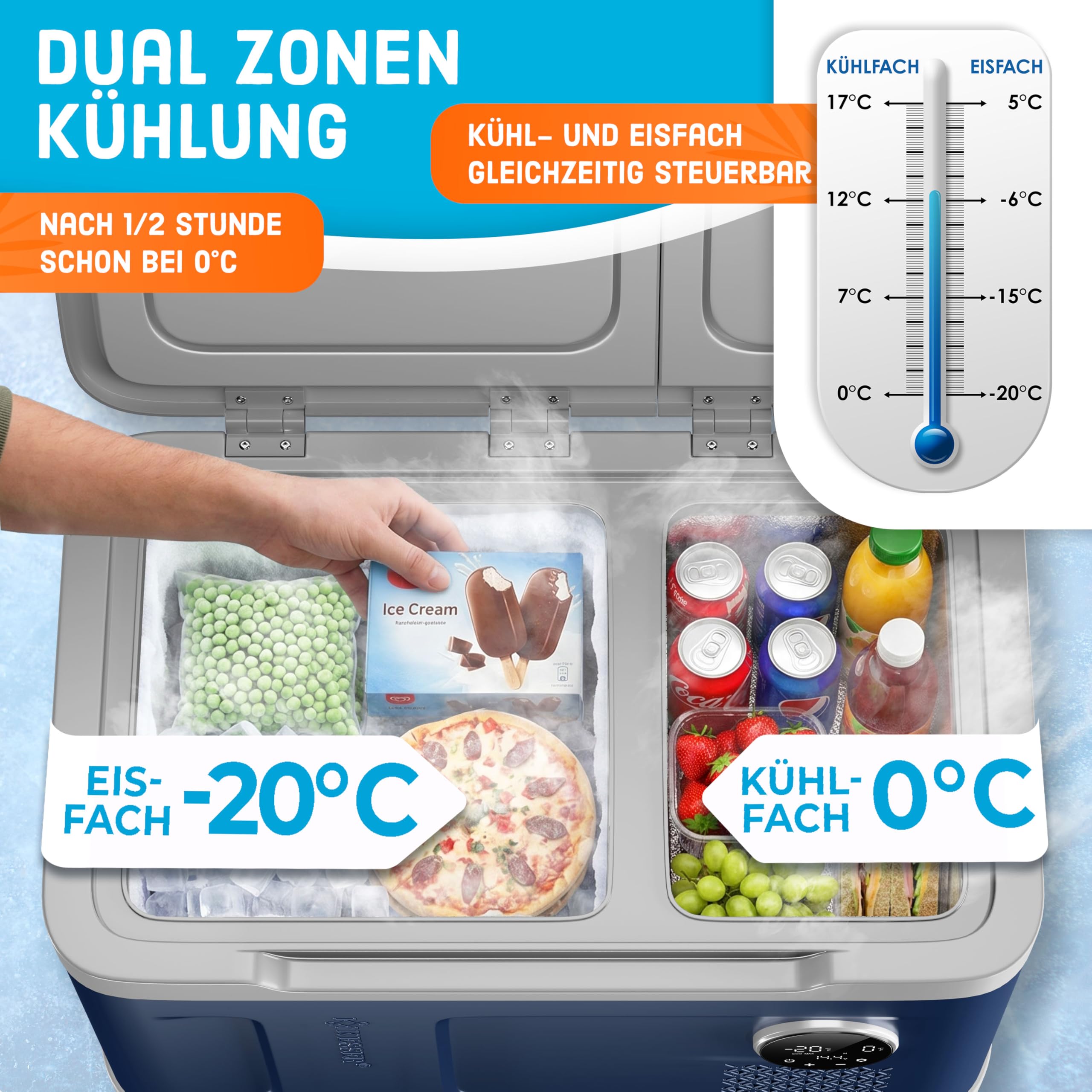 KESSER® Compressore frigorifero 2 in 1 doppia zona di raffreddamento e congelatore da 49 litri, congelatore elettrico con 2 batterie di raffreddamento e funzionamento touch LED, frigorifero fino a -20