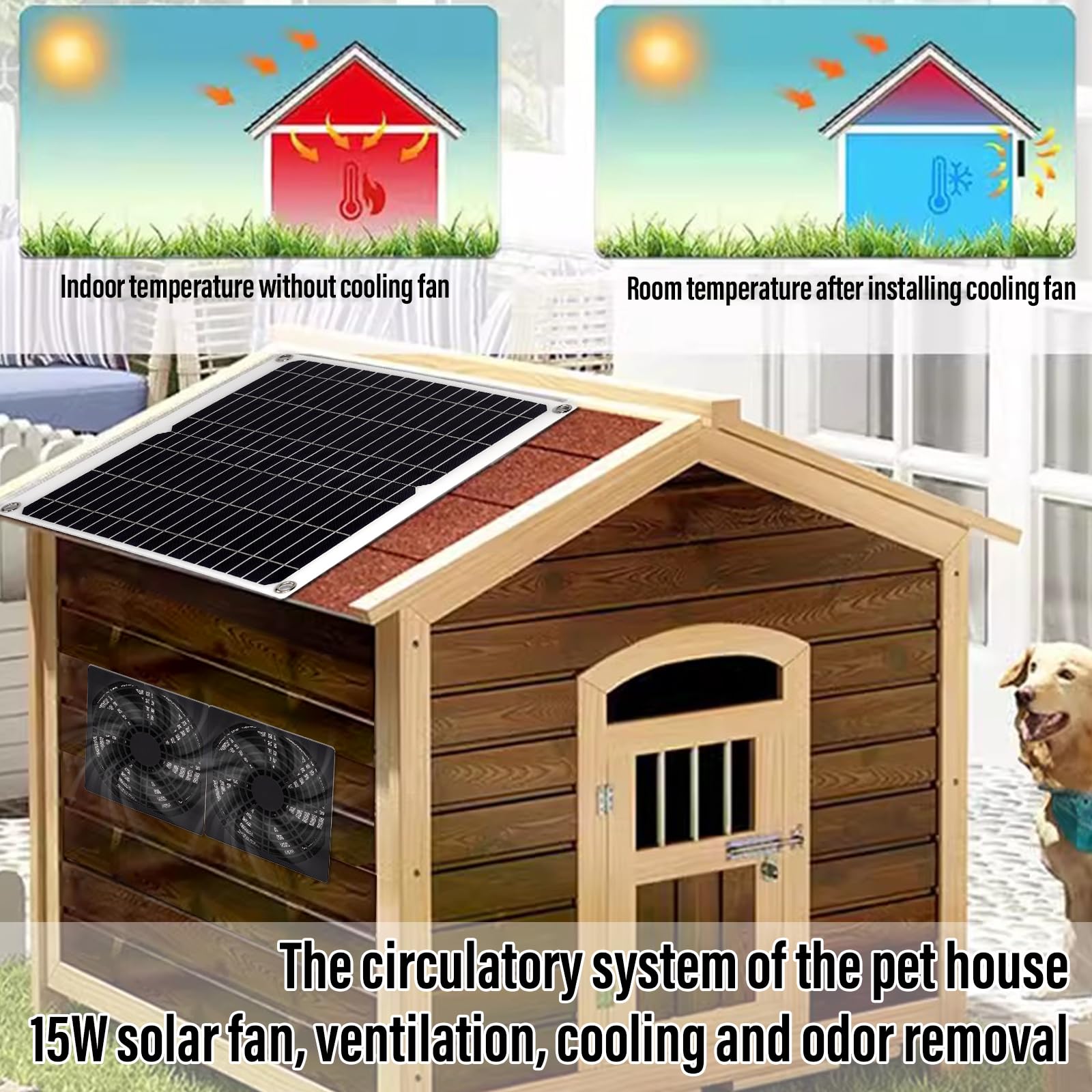 Kit Ventilatore Solare Con Pannello Solare Da 15 W, Impermeabile A Energia Solare, Doppio Ventilatore, Ventilatori Di Raffreddamento Vengono Utilizzati In Pollaio, Serre E Gabbie Per Animali